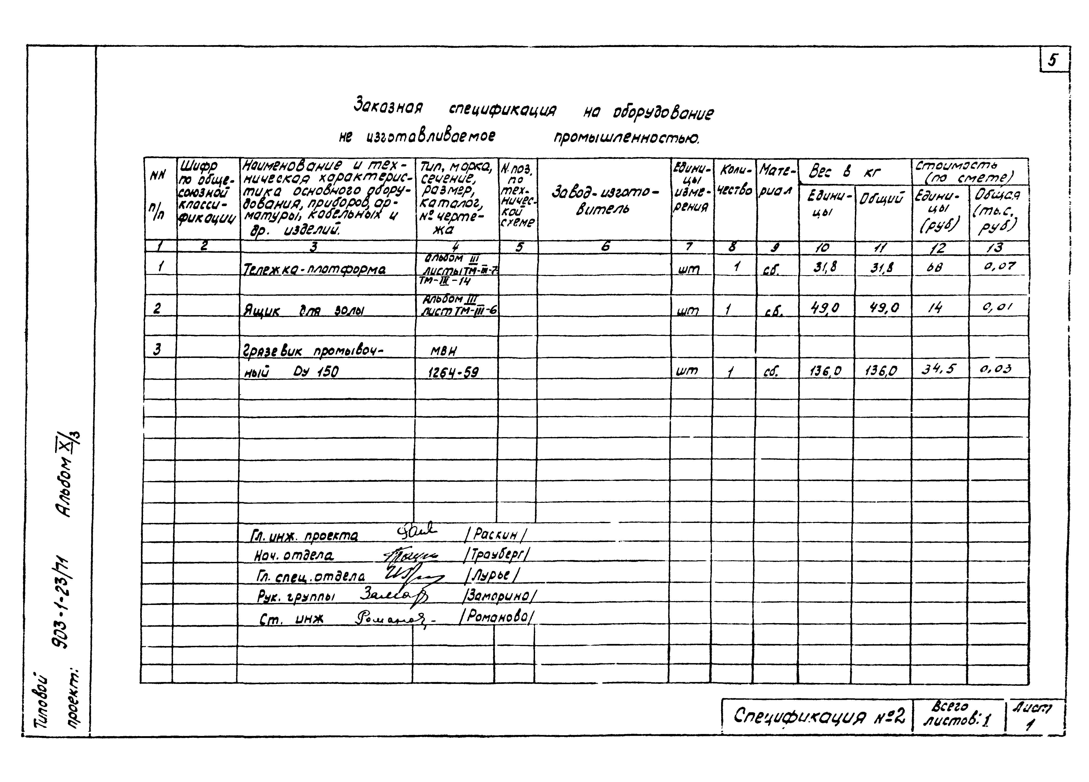 Типовой проект 903-1-23/71