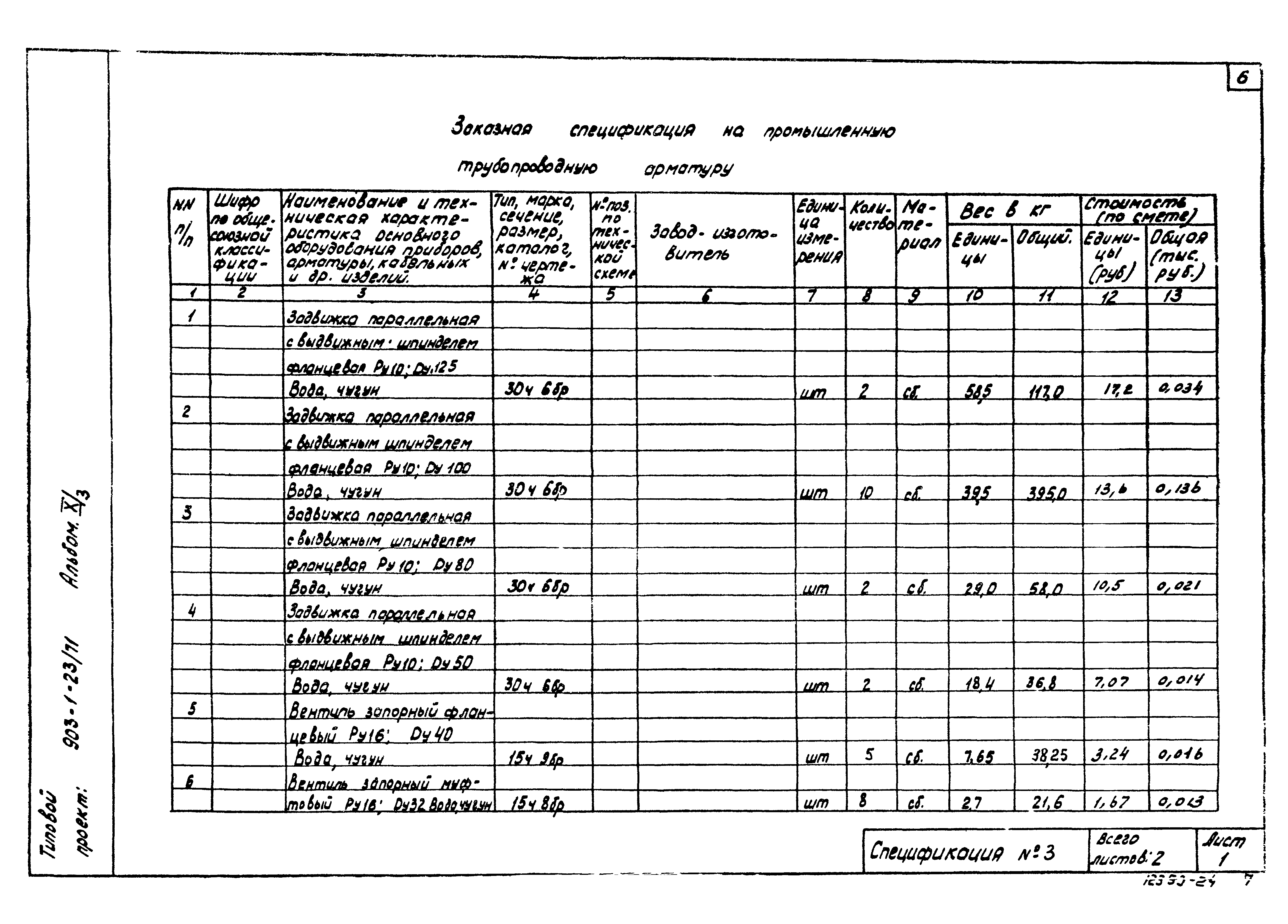 Типовой проект 903-1-23/71