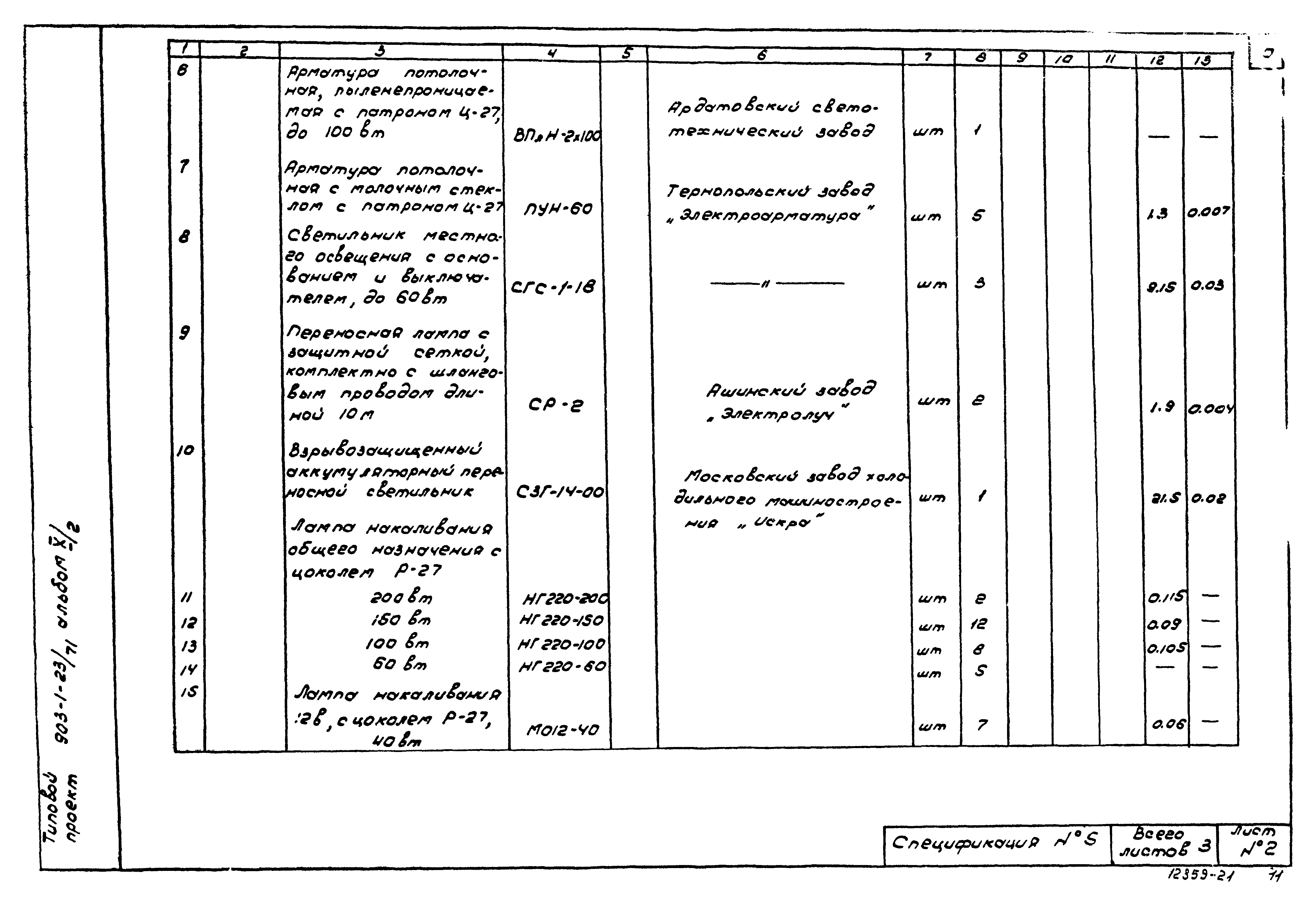 Типовой проект 903-1-23/71