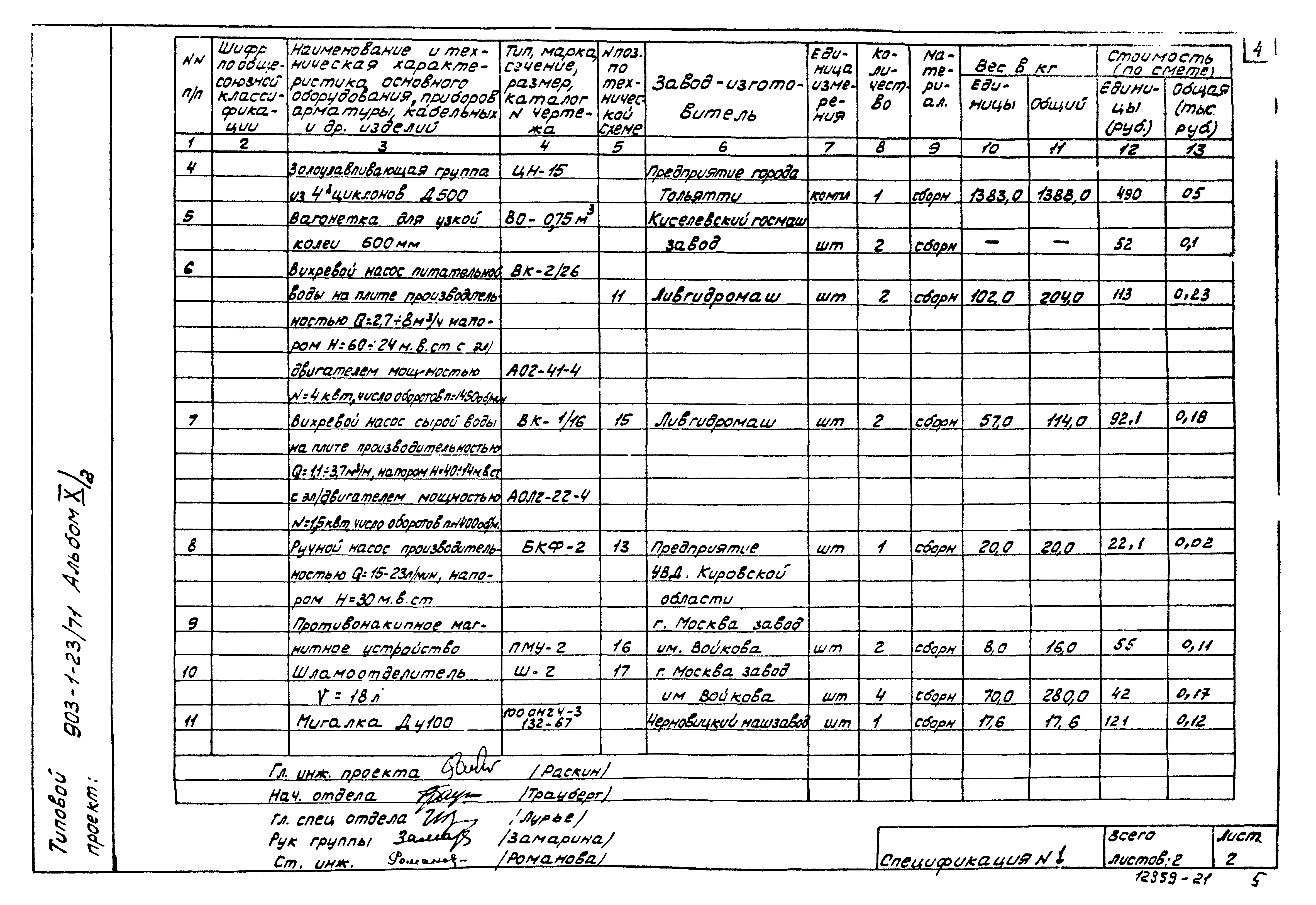 Типовой проект 903-1-23/71