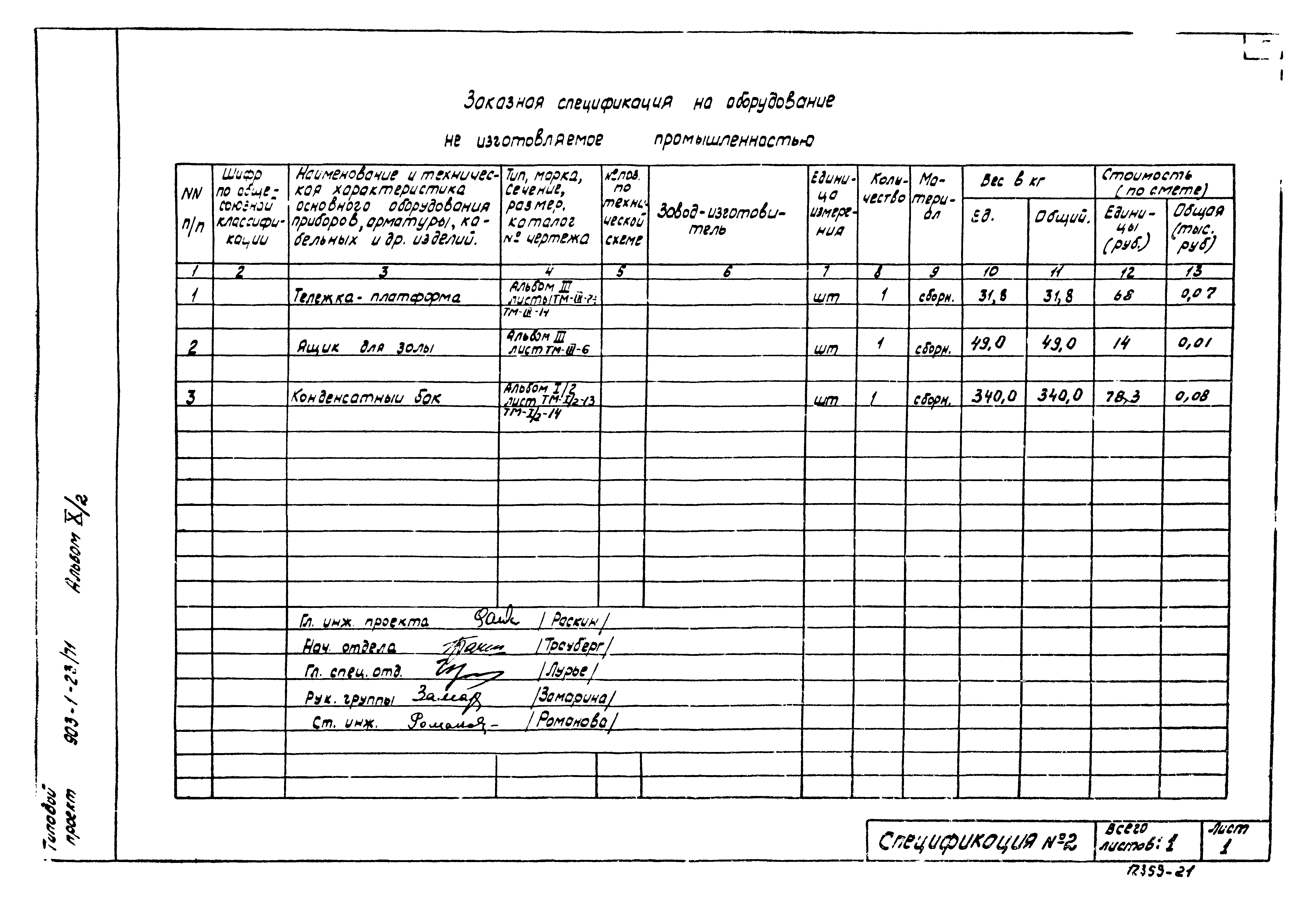Типовой проект 903-1-23/71