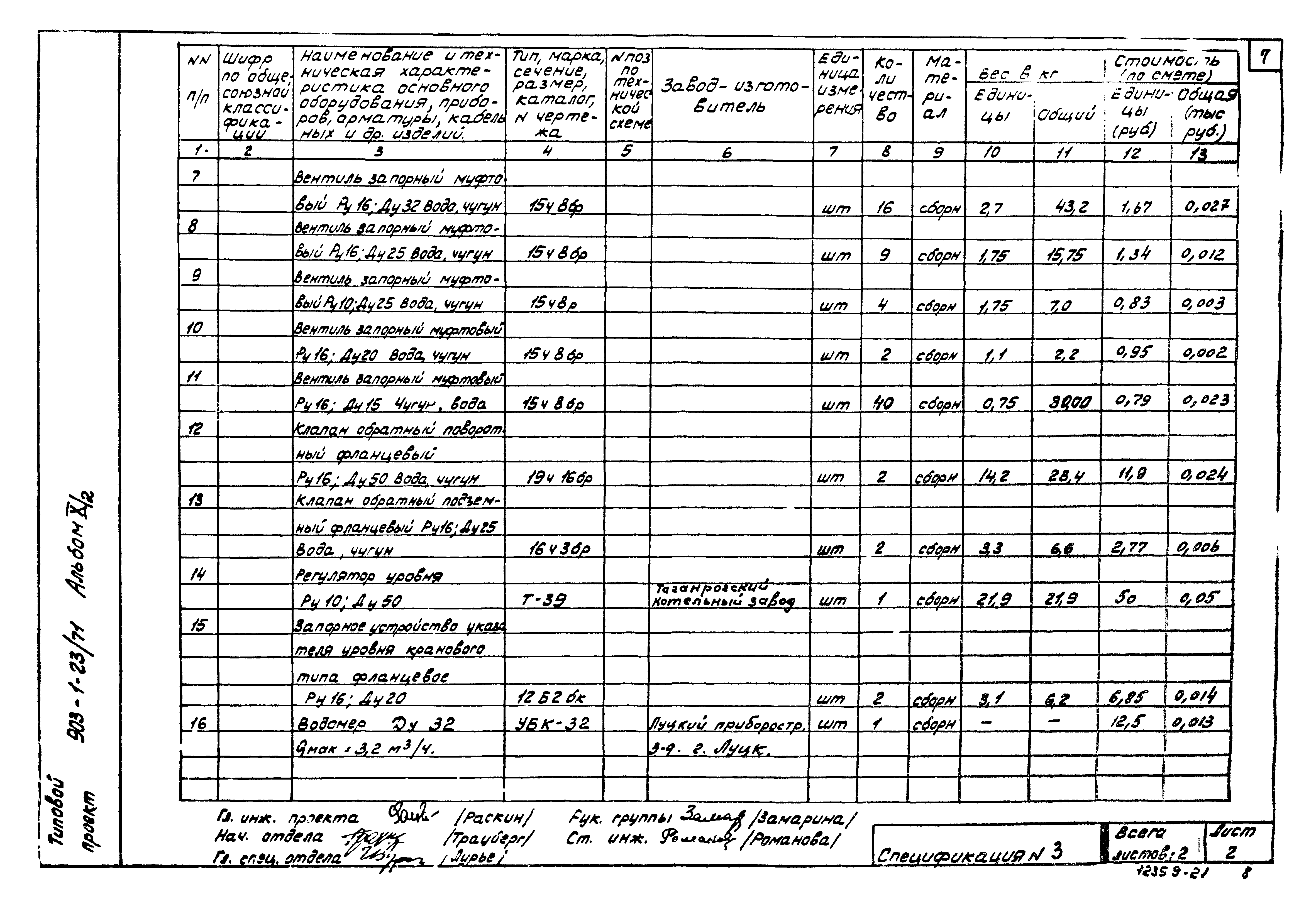 Типовой проект 903-1-23/71