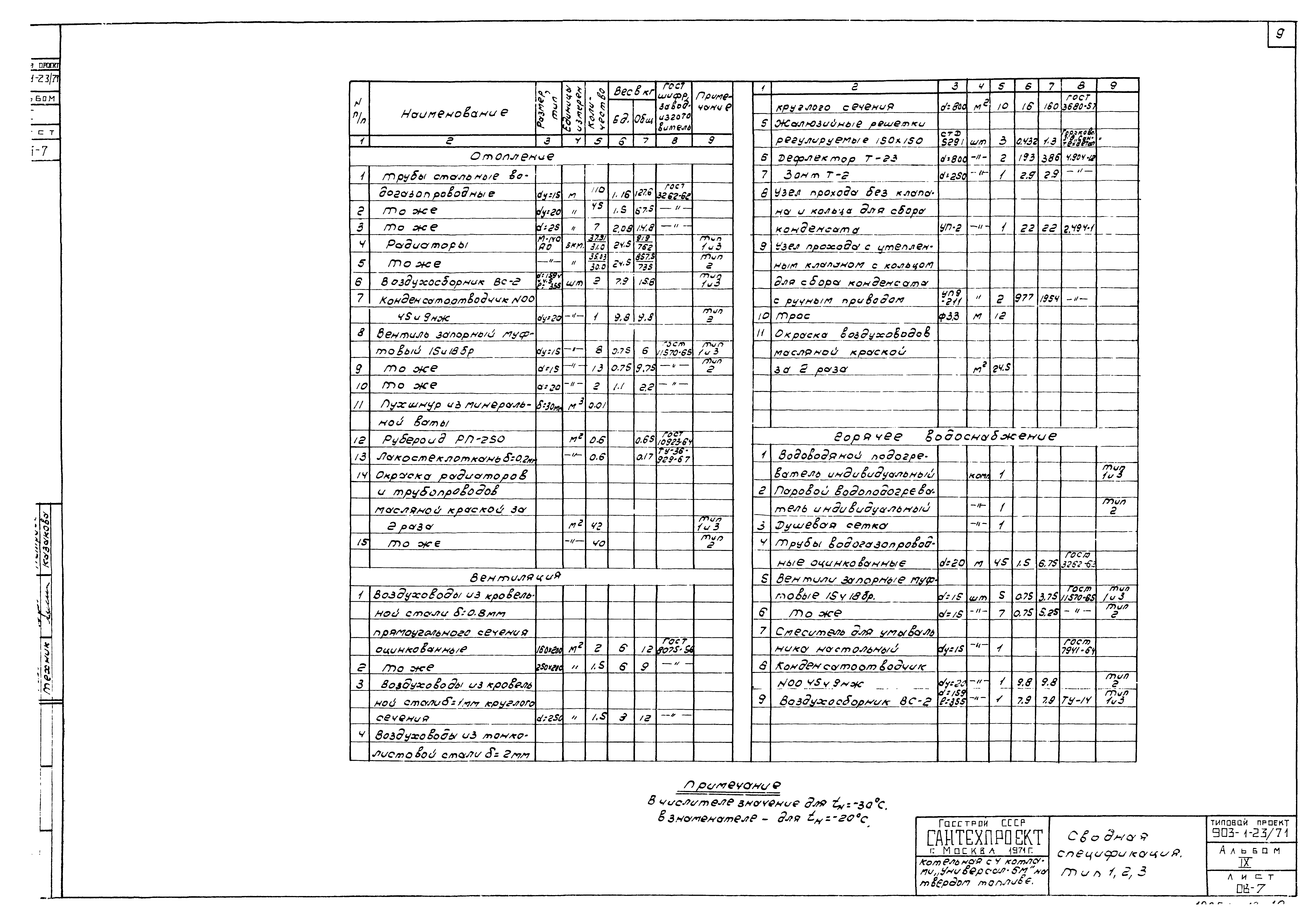 Типовой проект 903-1-23/71