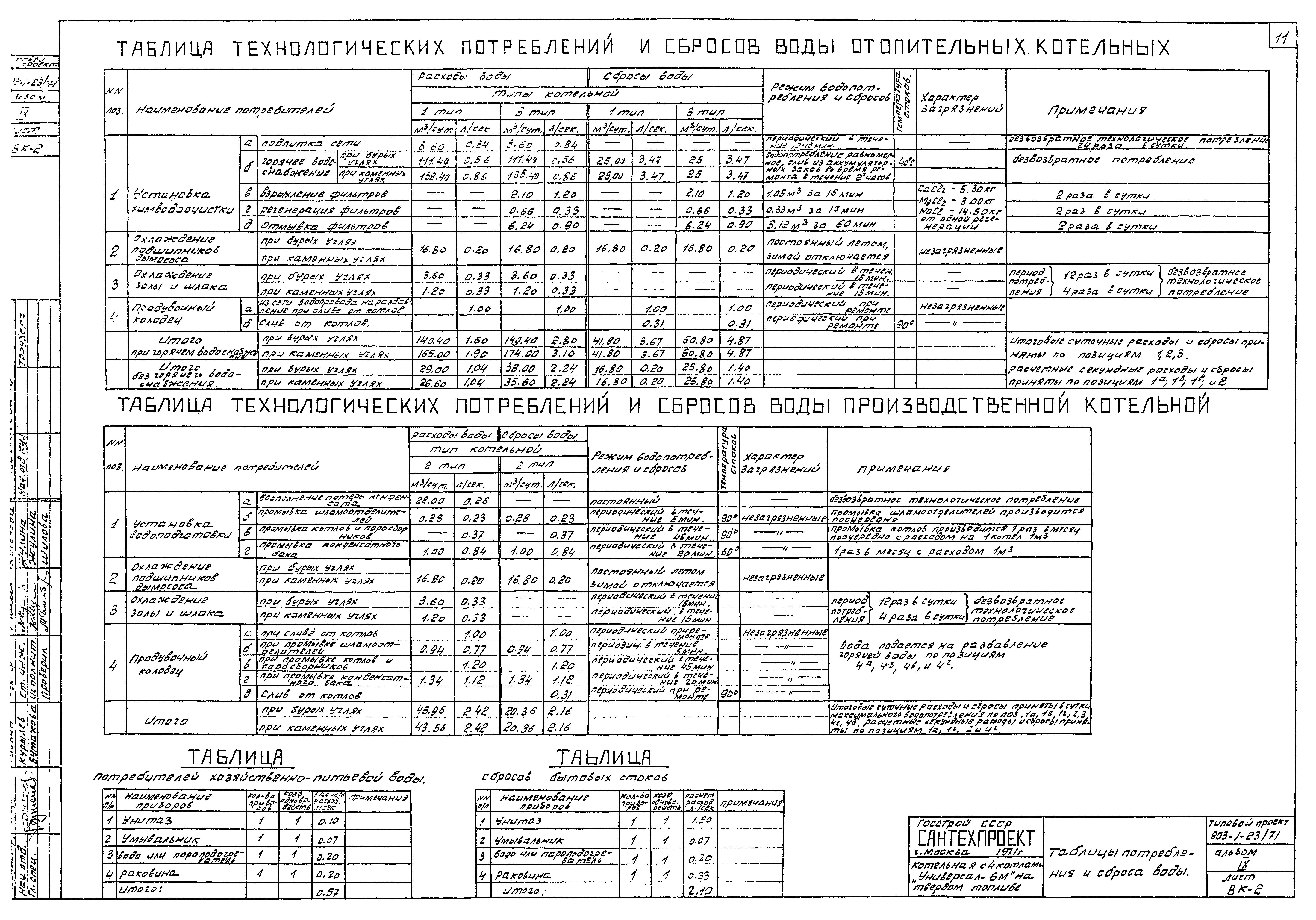 Типовой проект 903-1-23/71