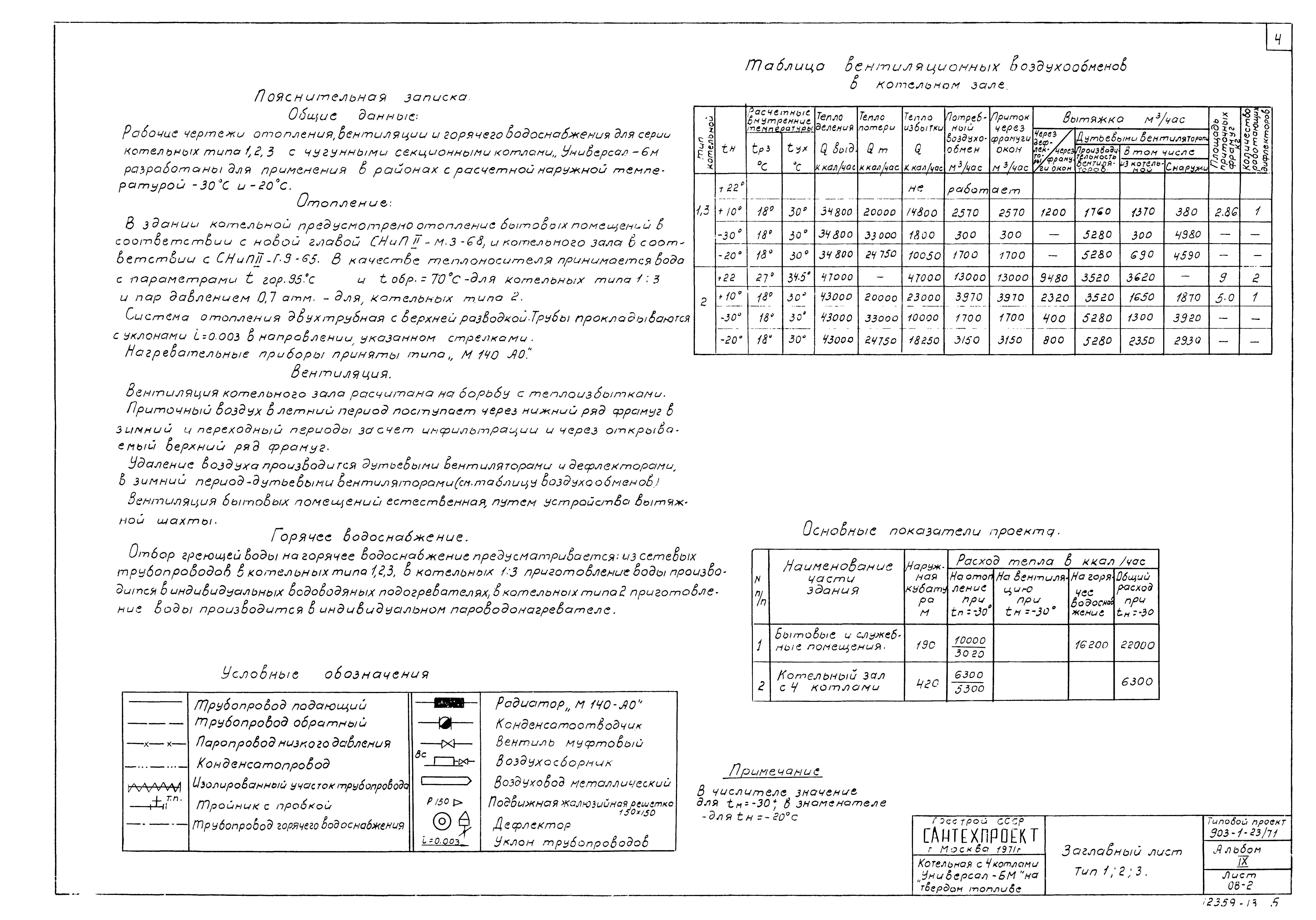 Типовой проект 903-1-23/71