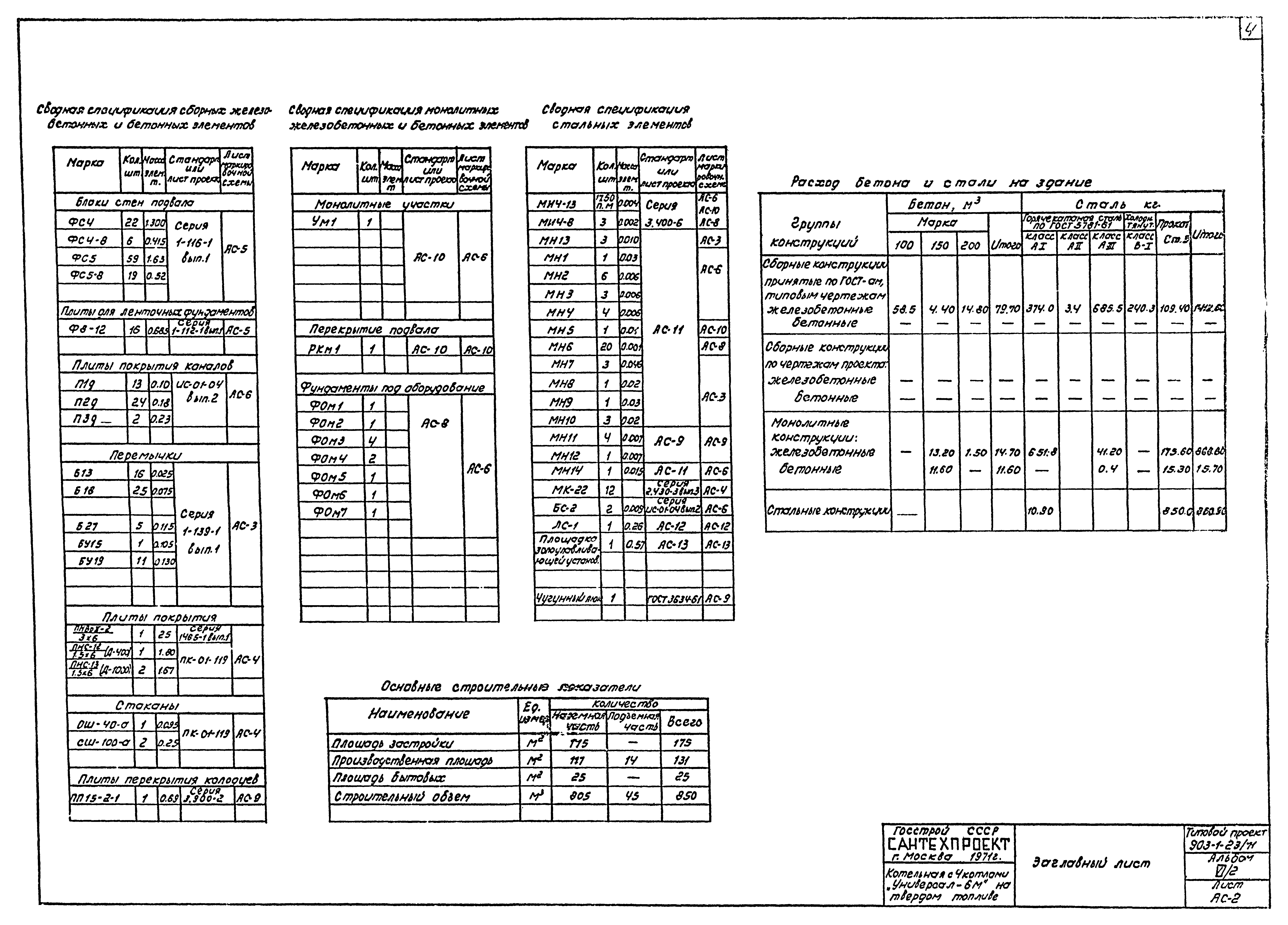 Типовой проект 903-1-23/71