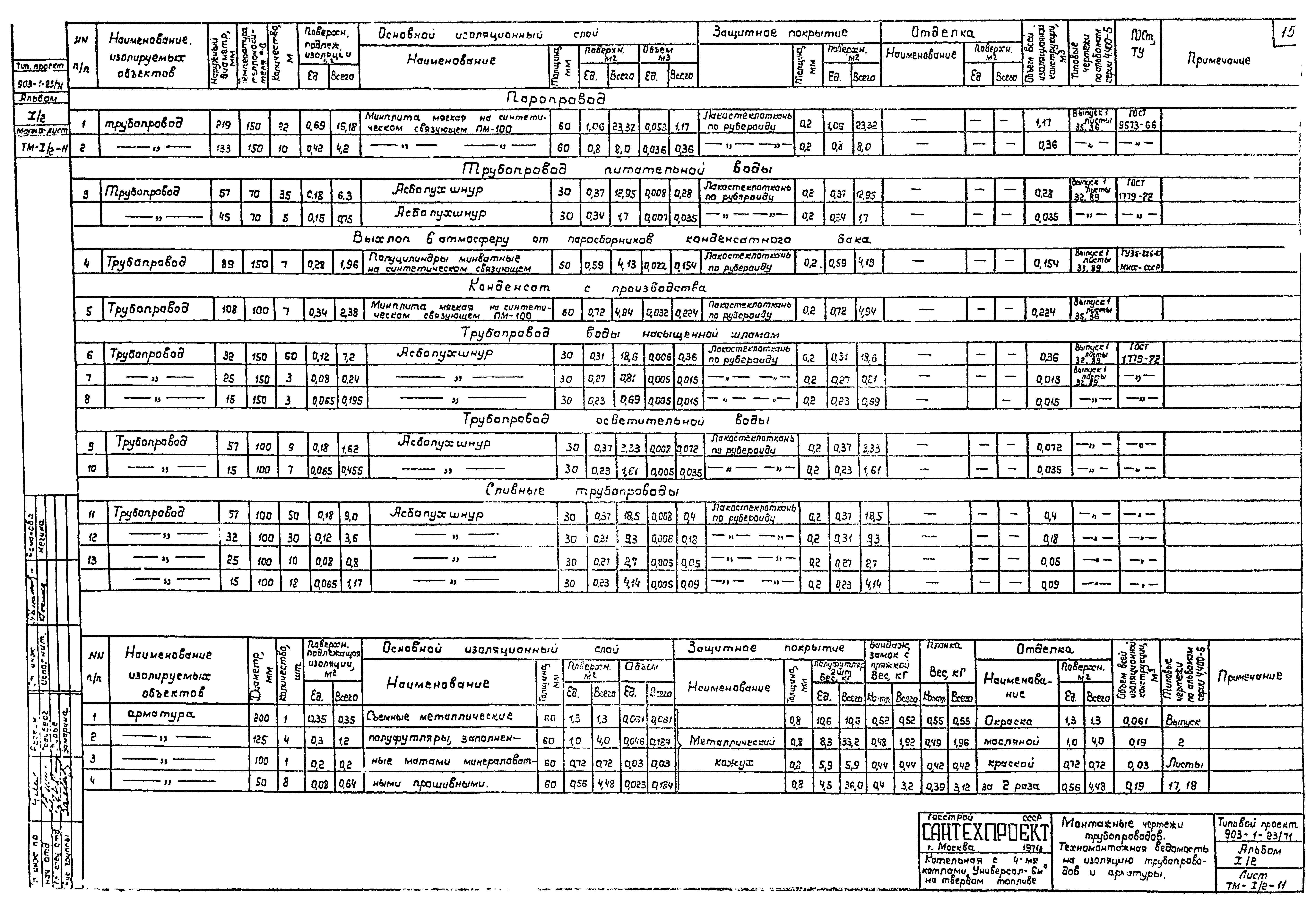 Типовой проект 903-1-23/71