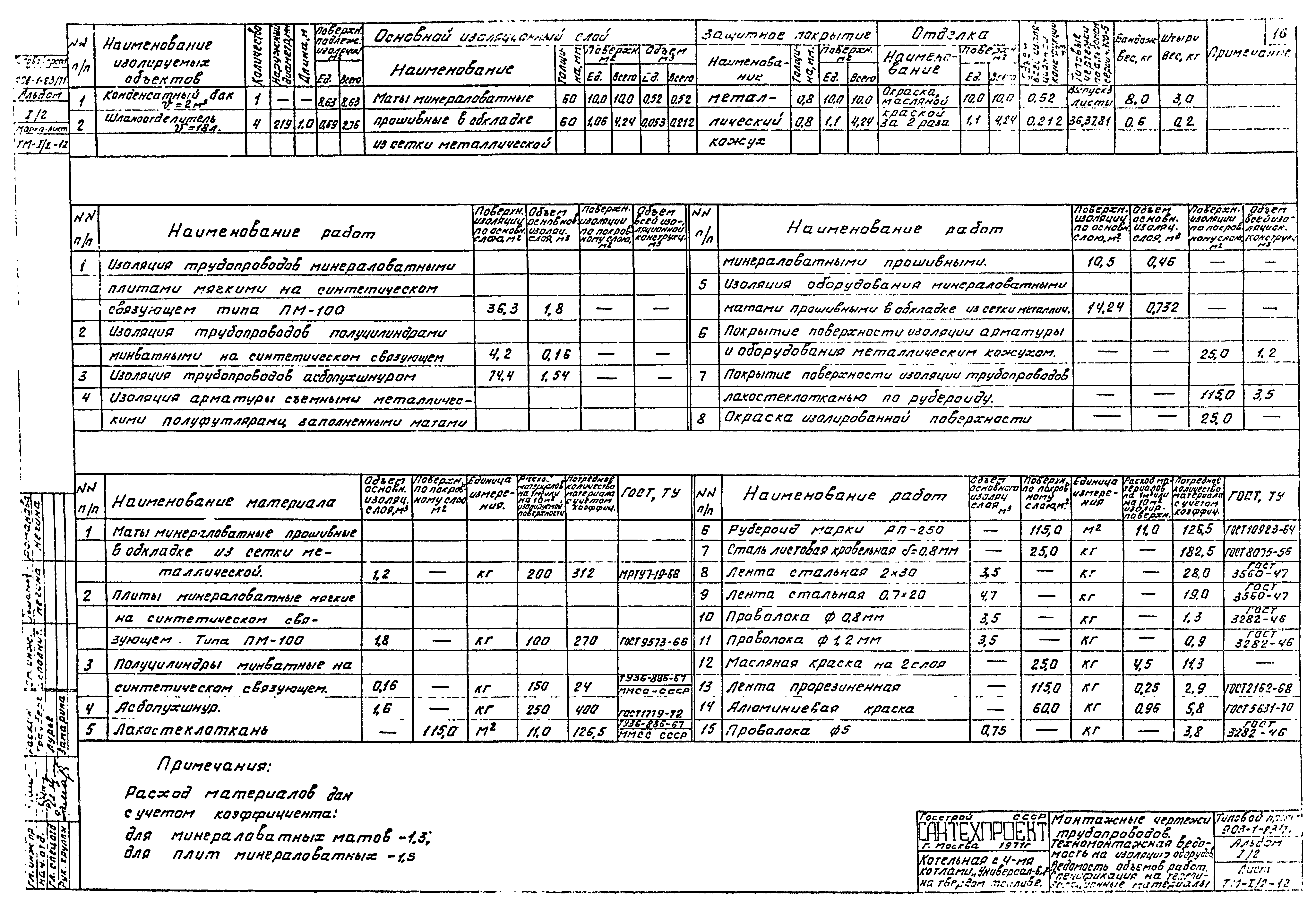 Типовой проект 903-1-23/71