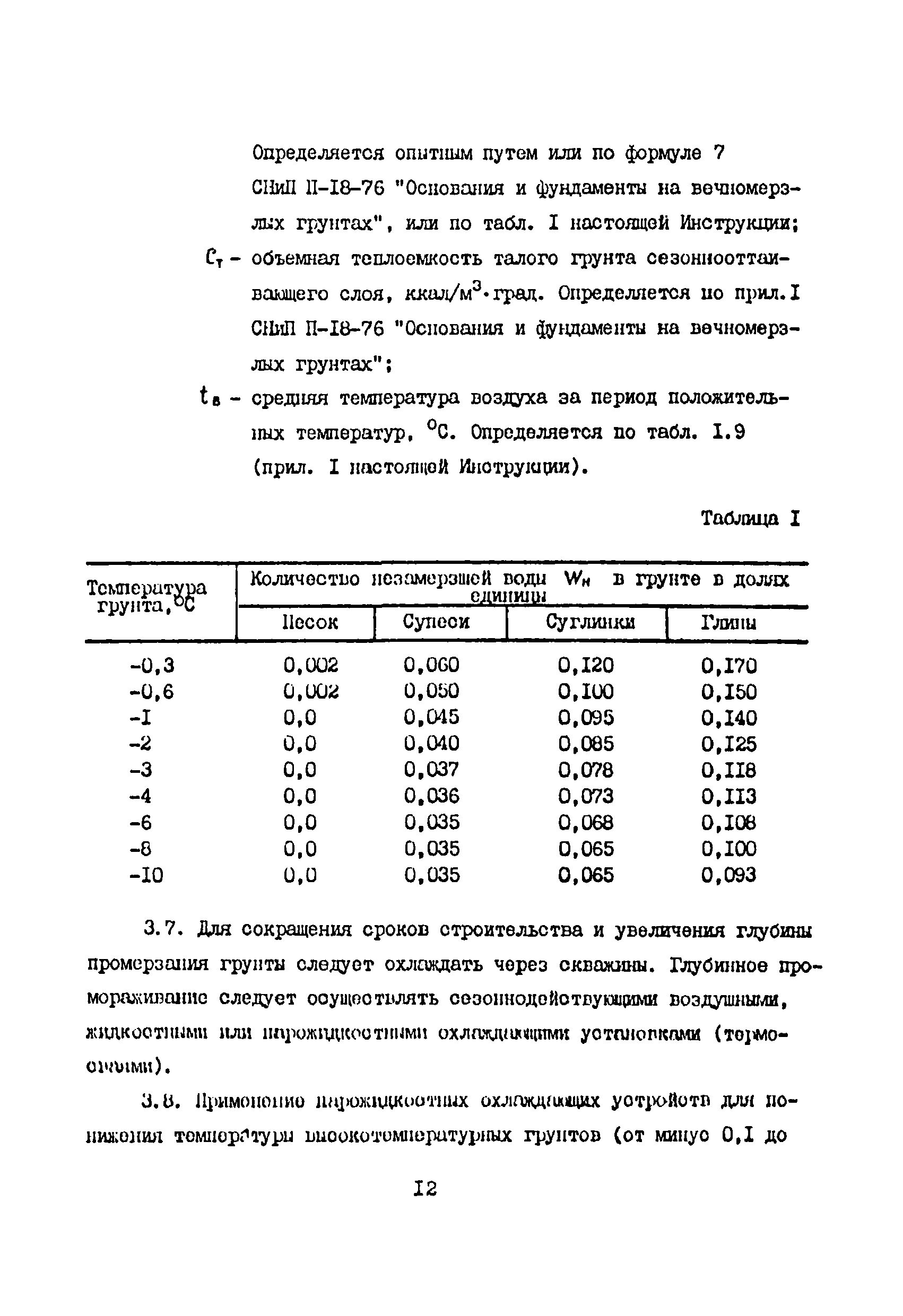 ВСН 33-82/Миннефтепром