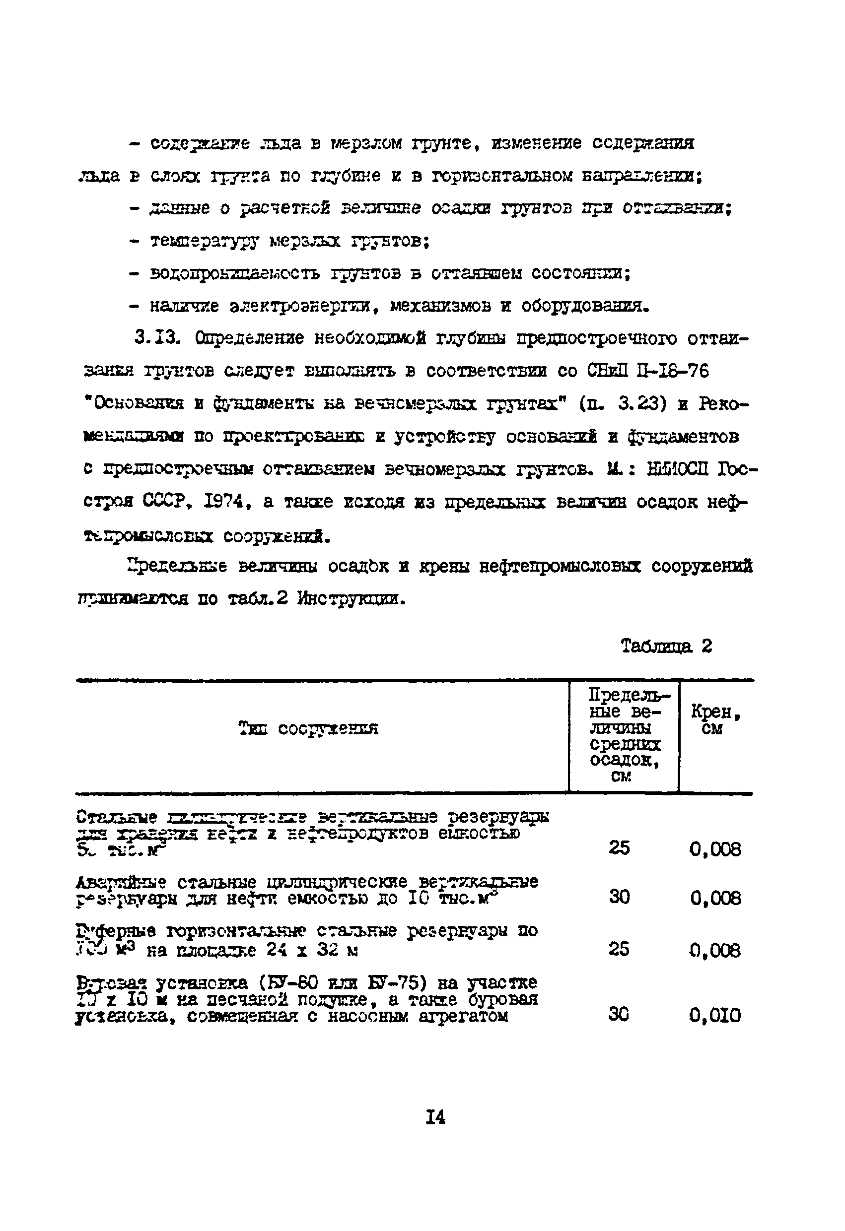 ВСН 33-82/Миннефтепром