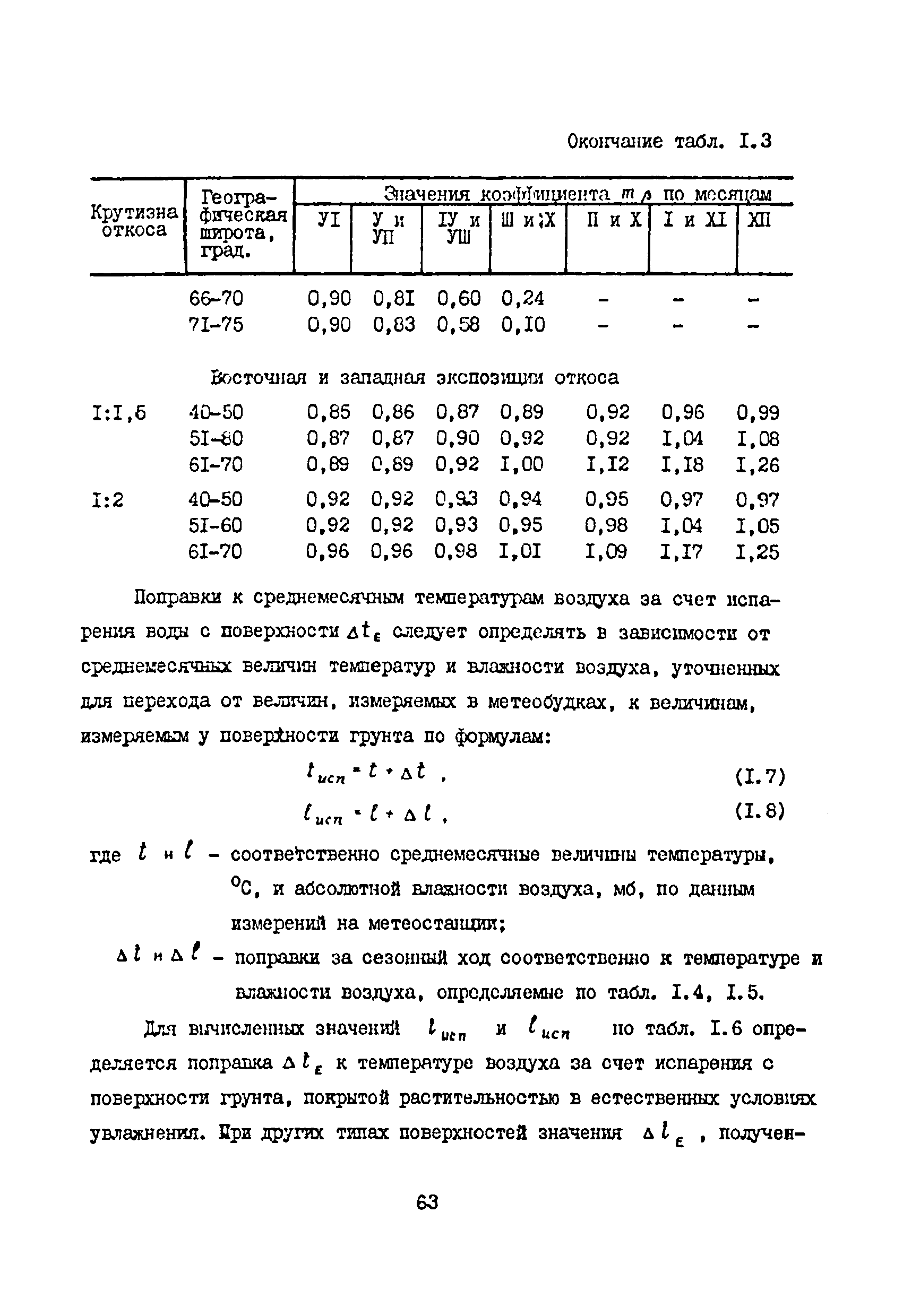 ВСН 33-82/Миннефтепром