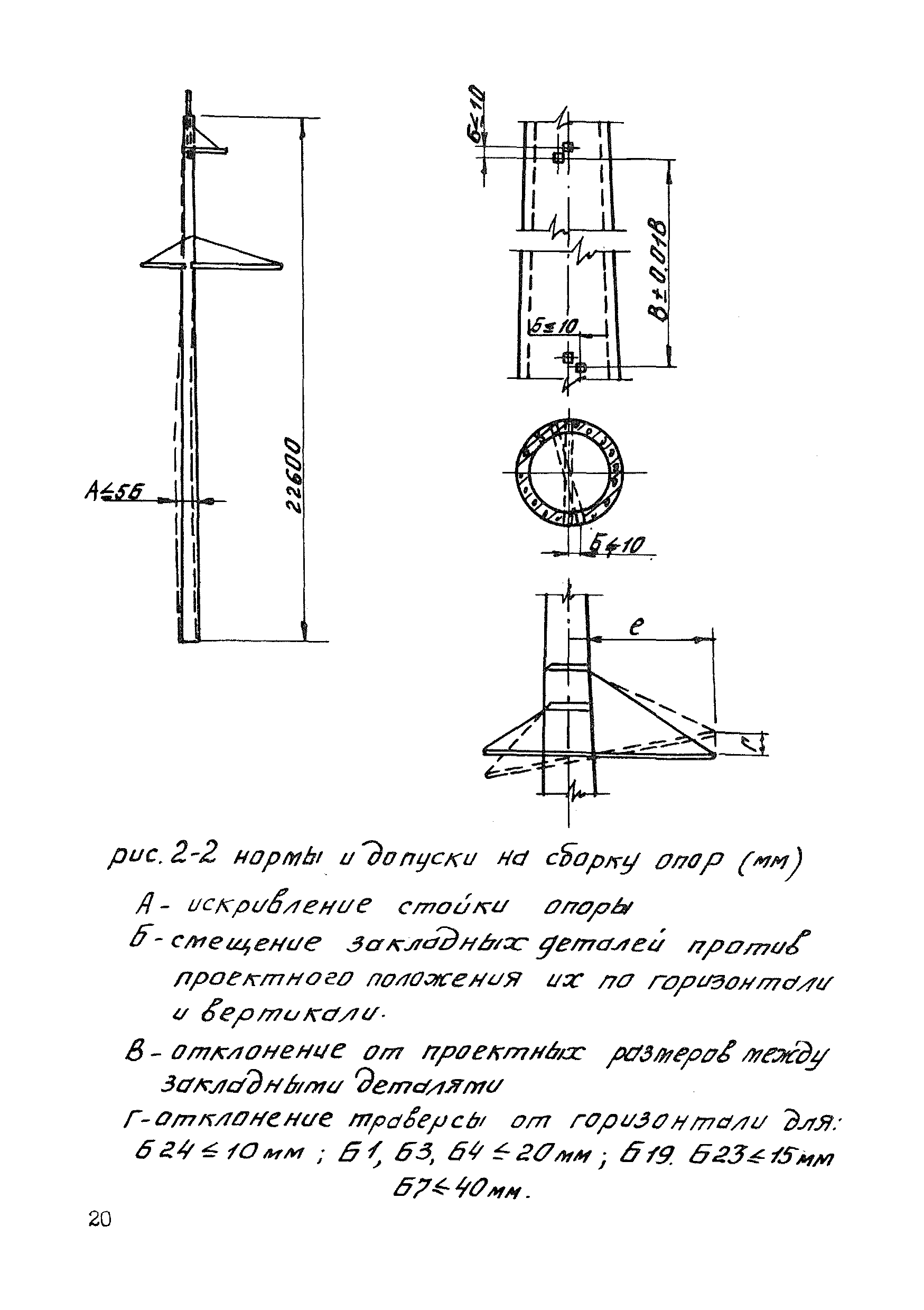 ТТК К-4-11-2