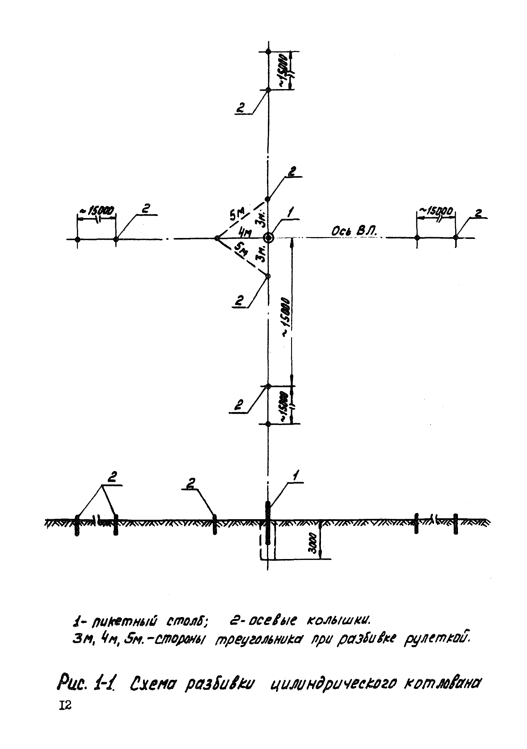 ТТК К-4-11-1