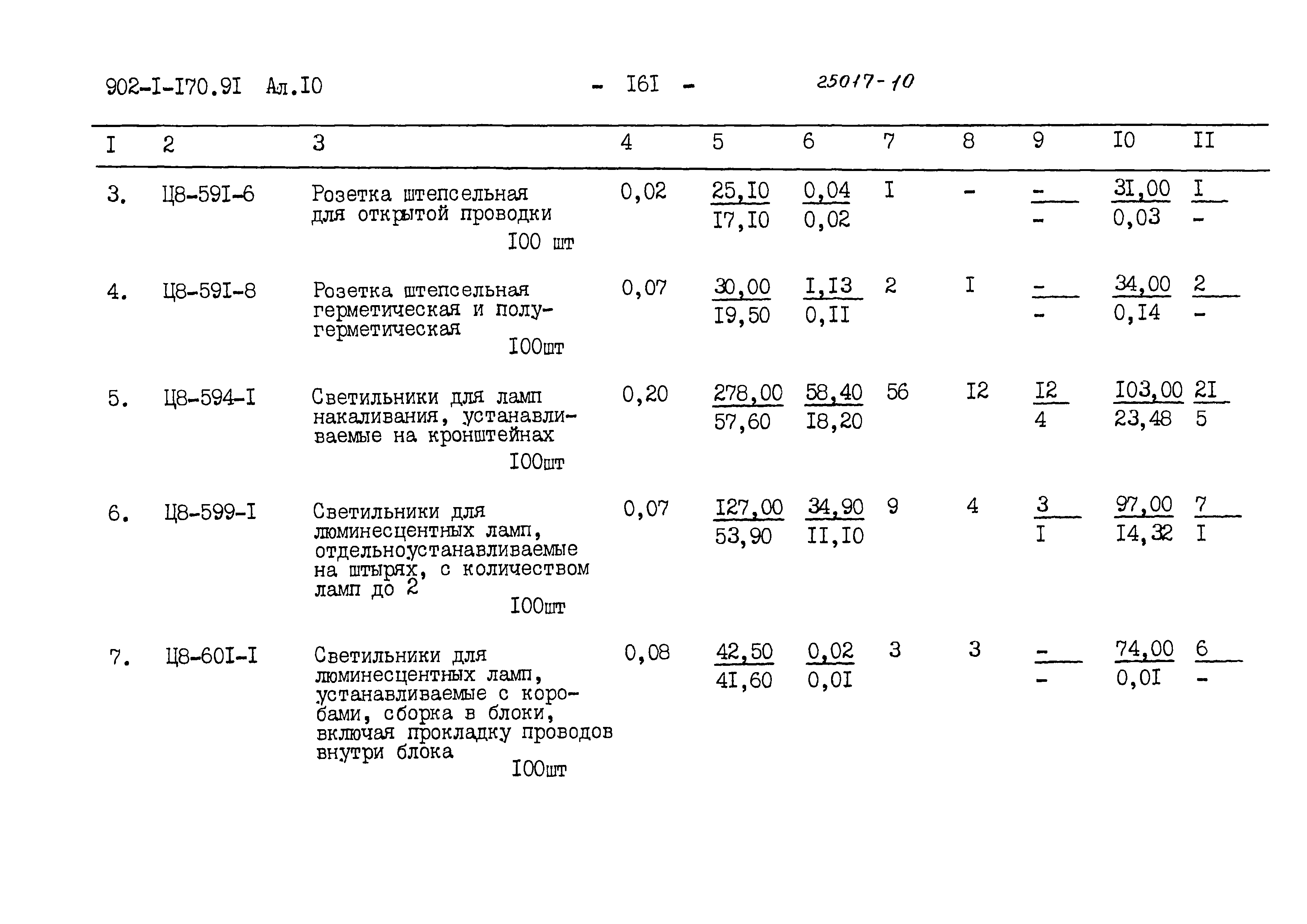 Типовой проект 902-1-176.91