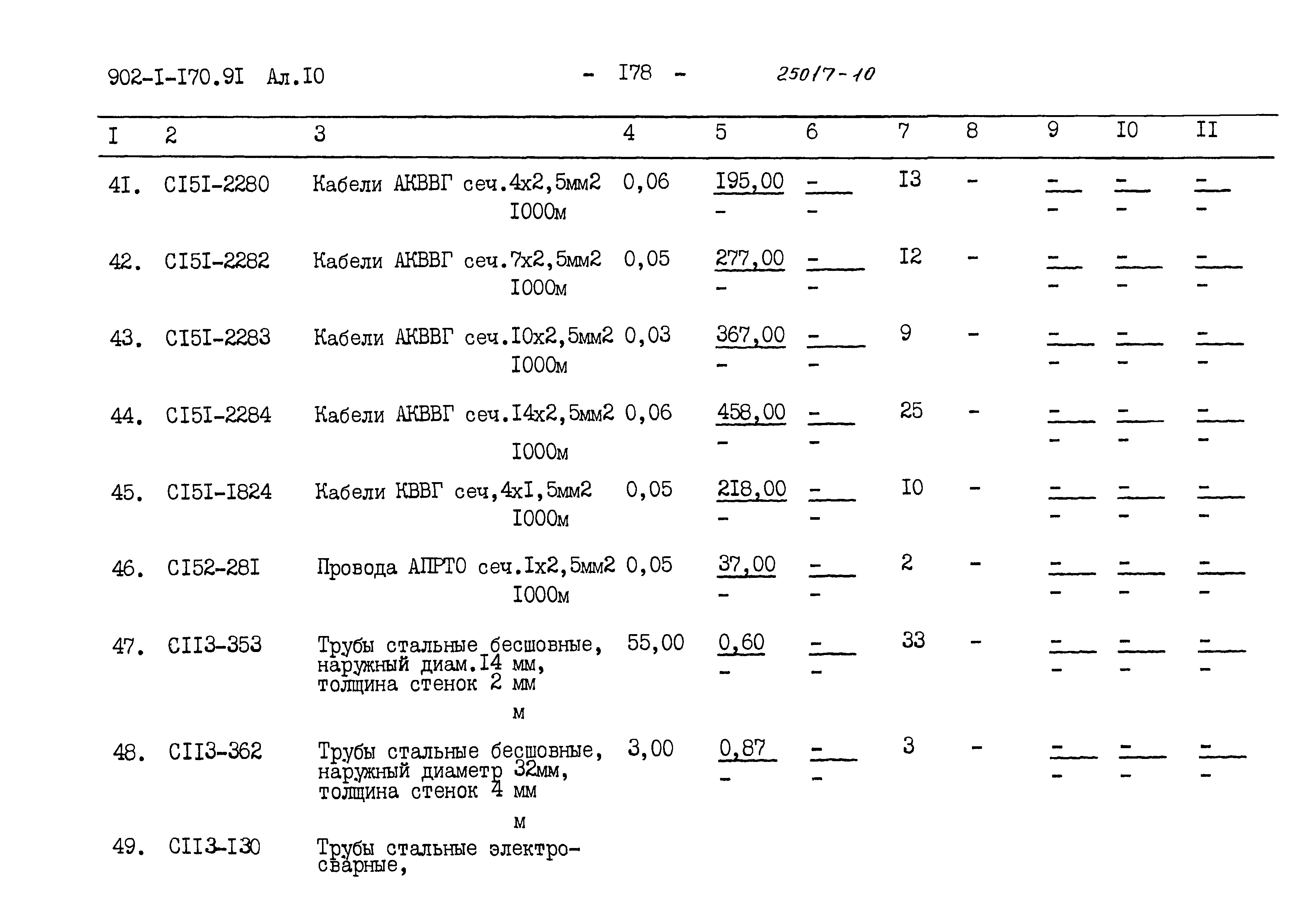 Типовой проект 902-1-176.91