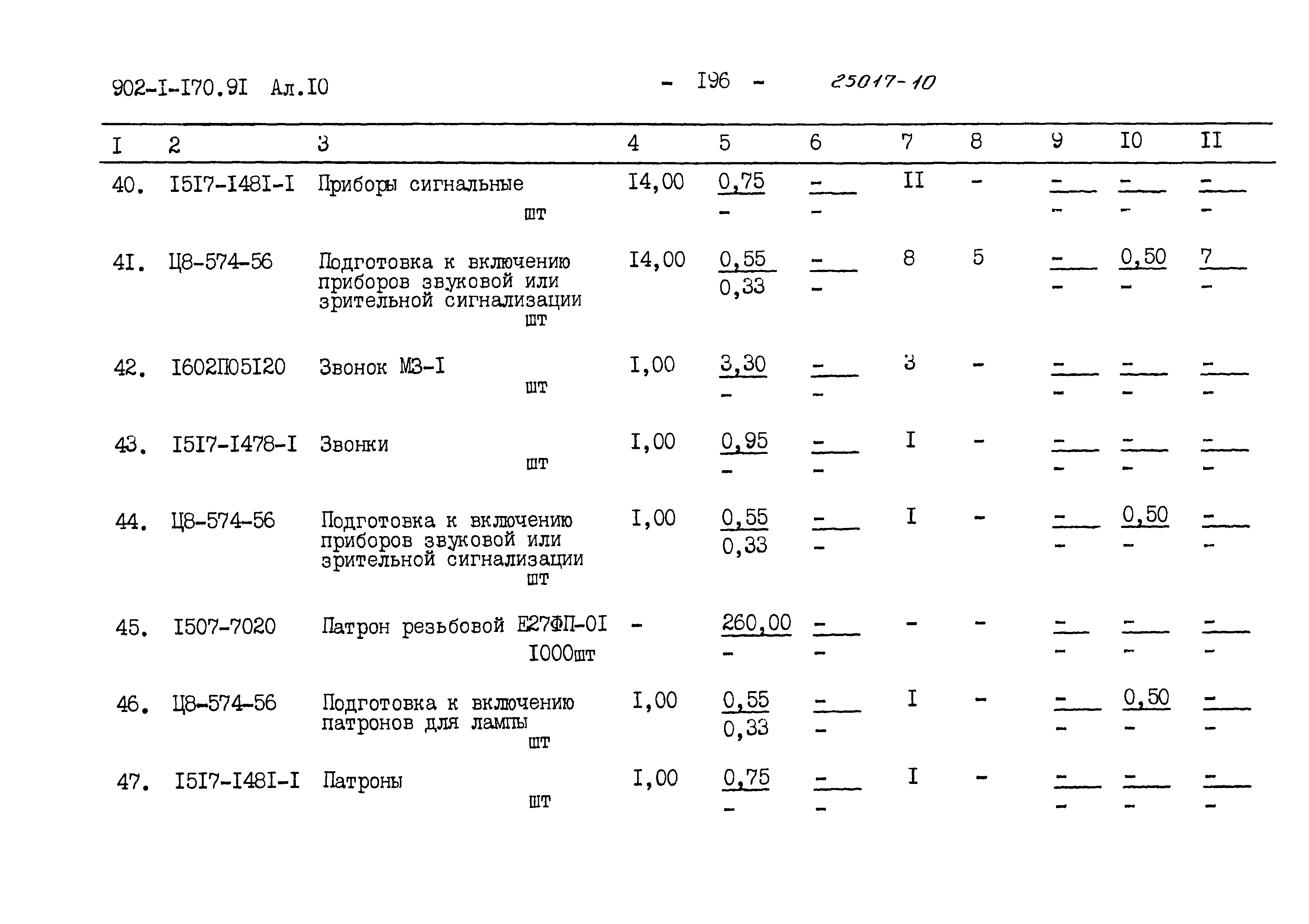Типовой проект 902-1-176.91