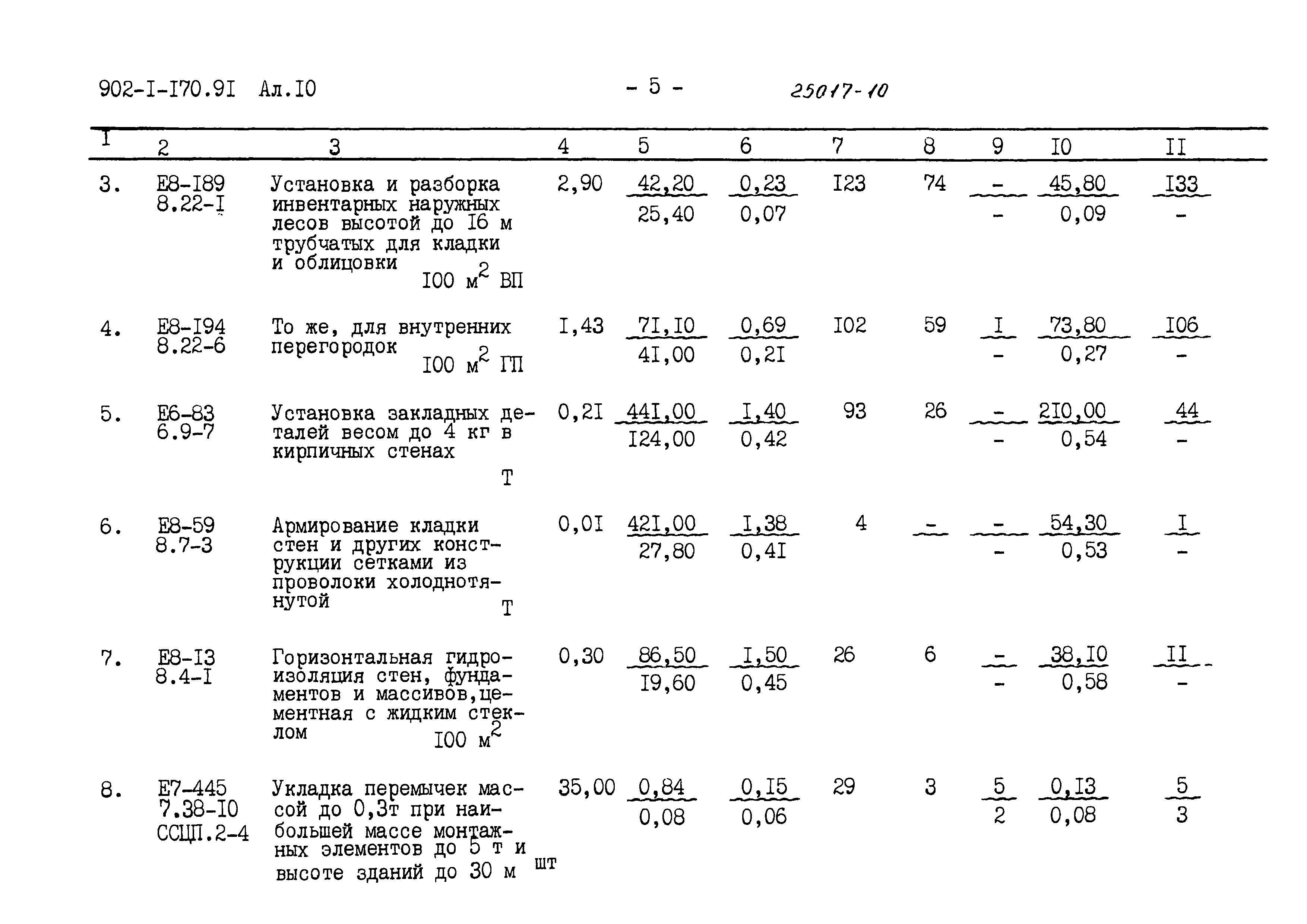Типовой проект 902-1-176.91