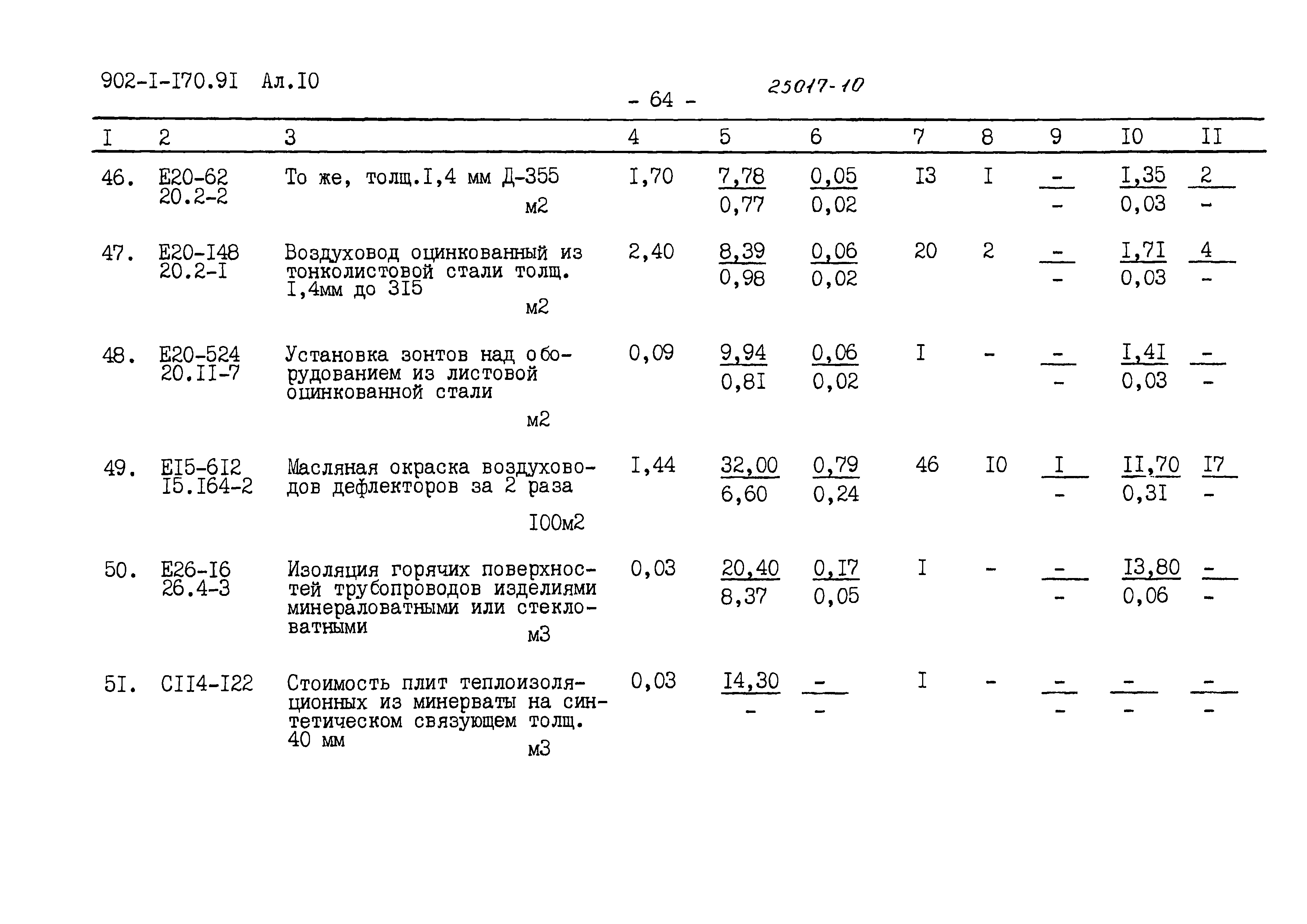 Типовой проект 902-1-176.91