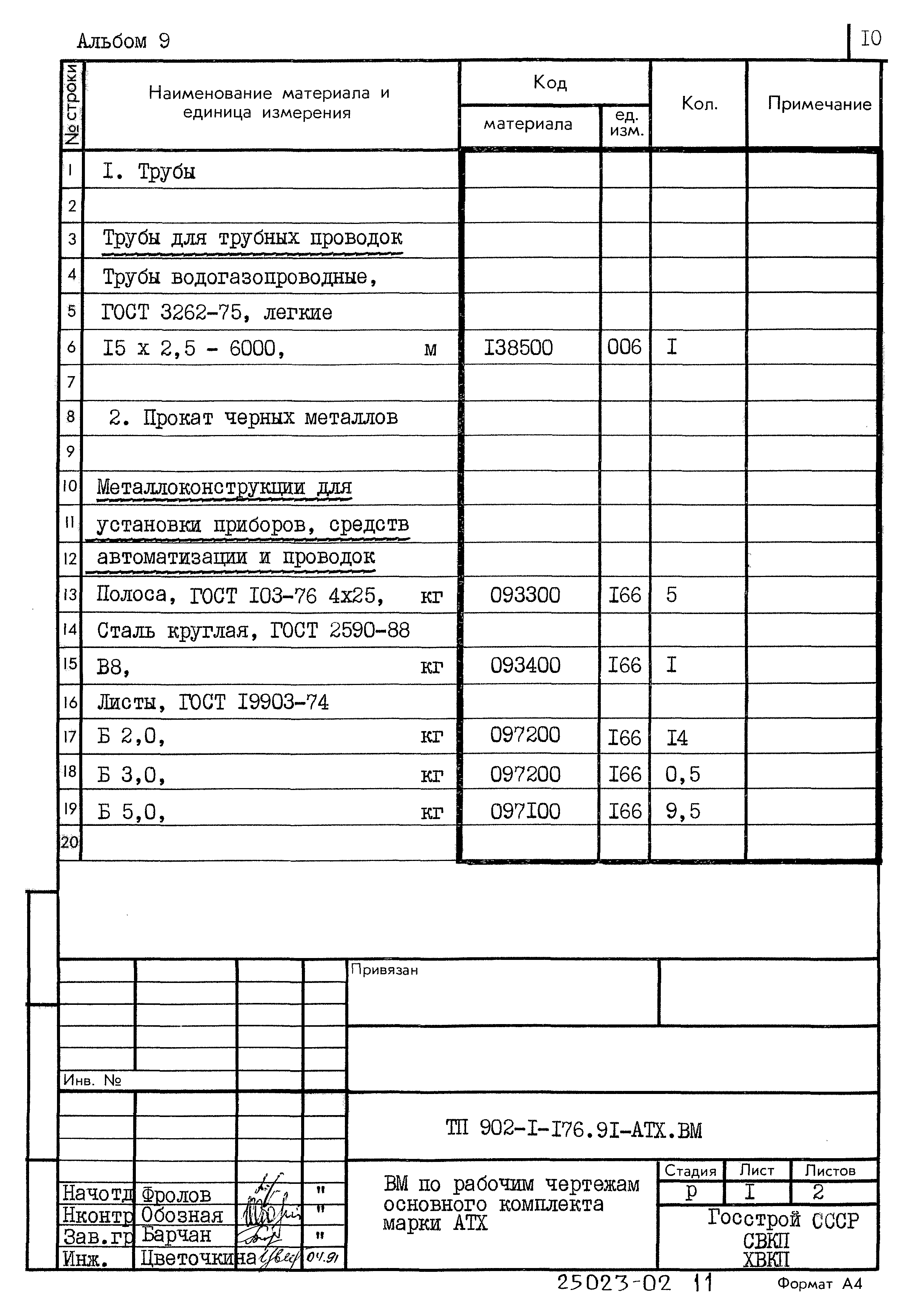 Типовой проект 902-1-176.91