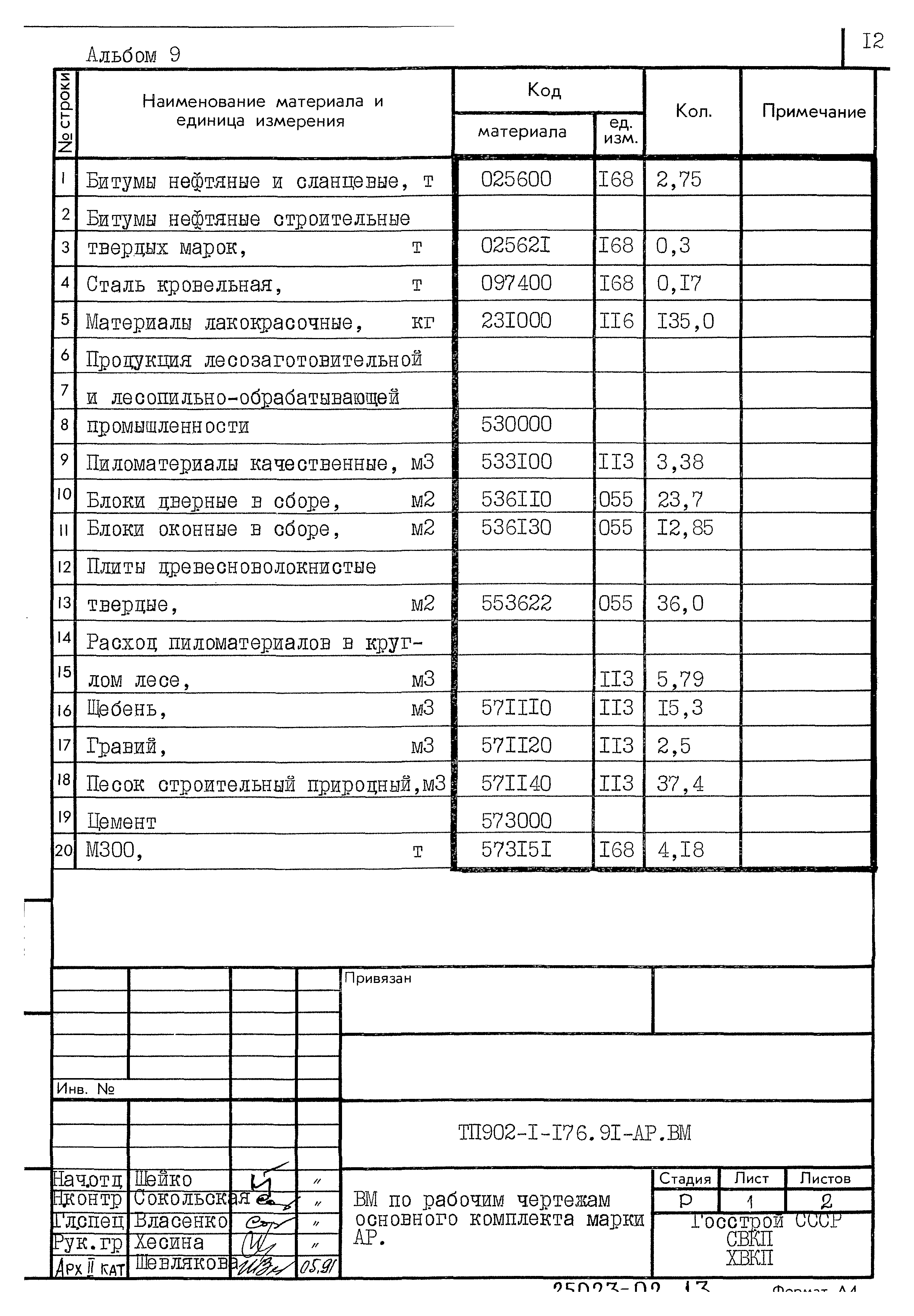 Типовой проект 902-1-176.91