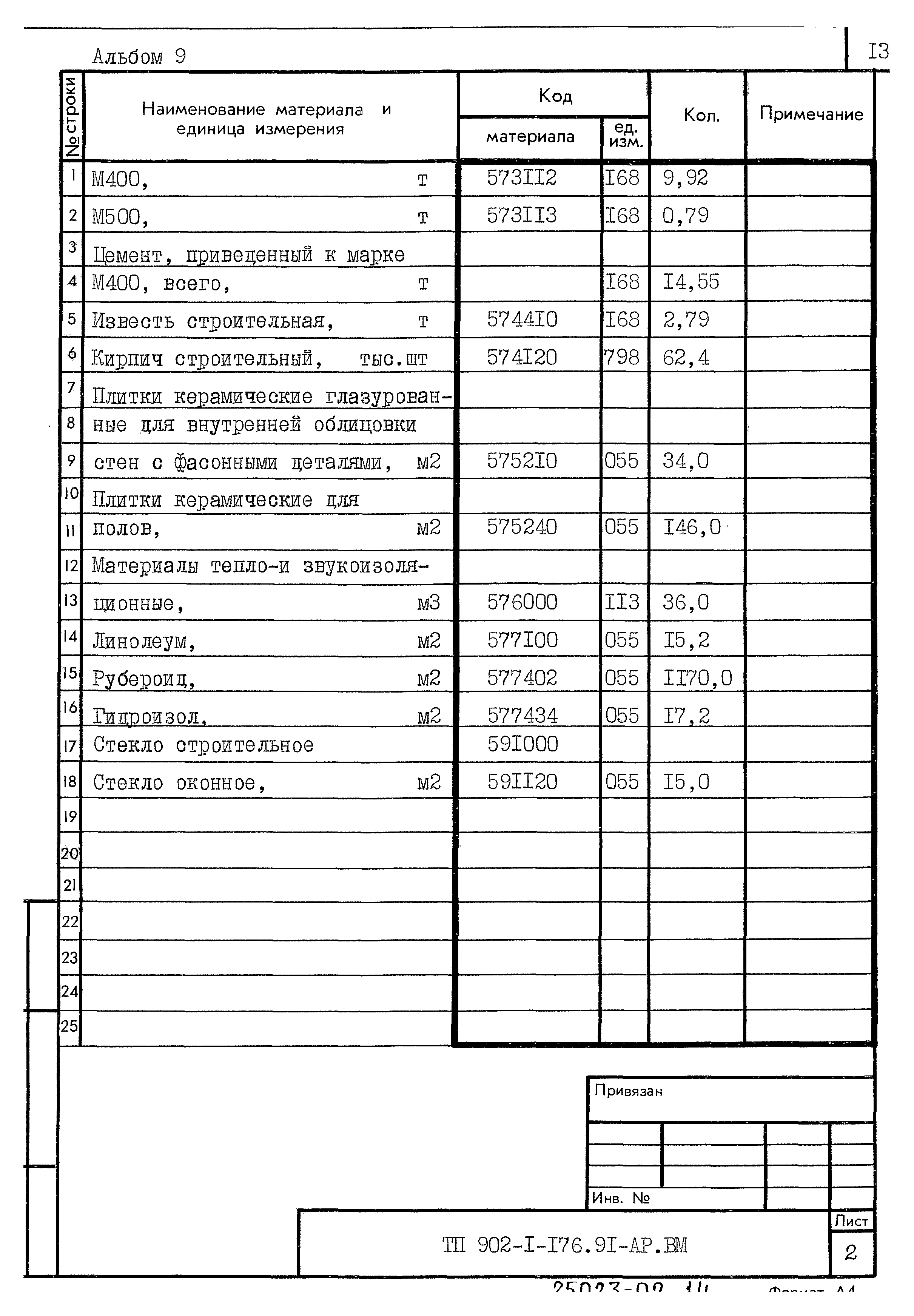 Типовой проект 902-1-176.91