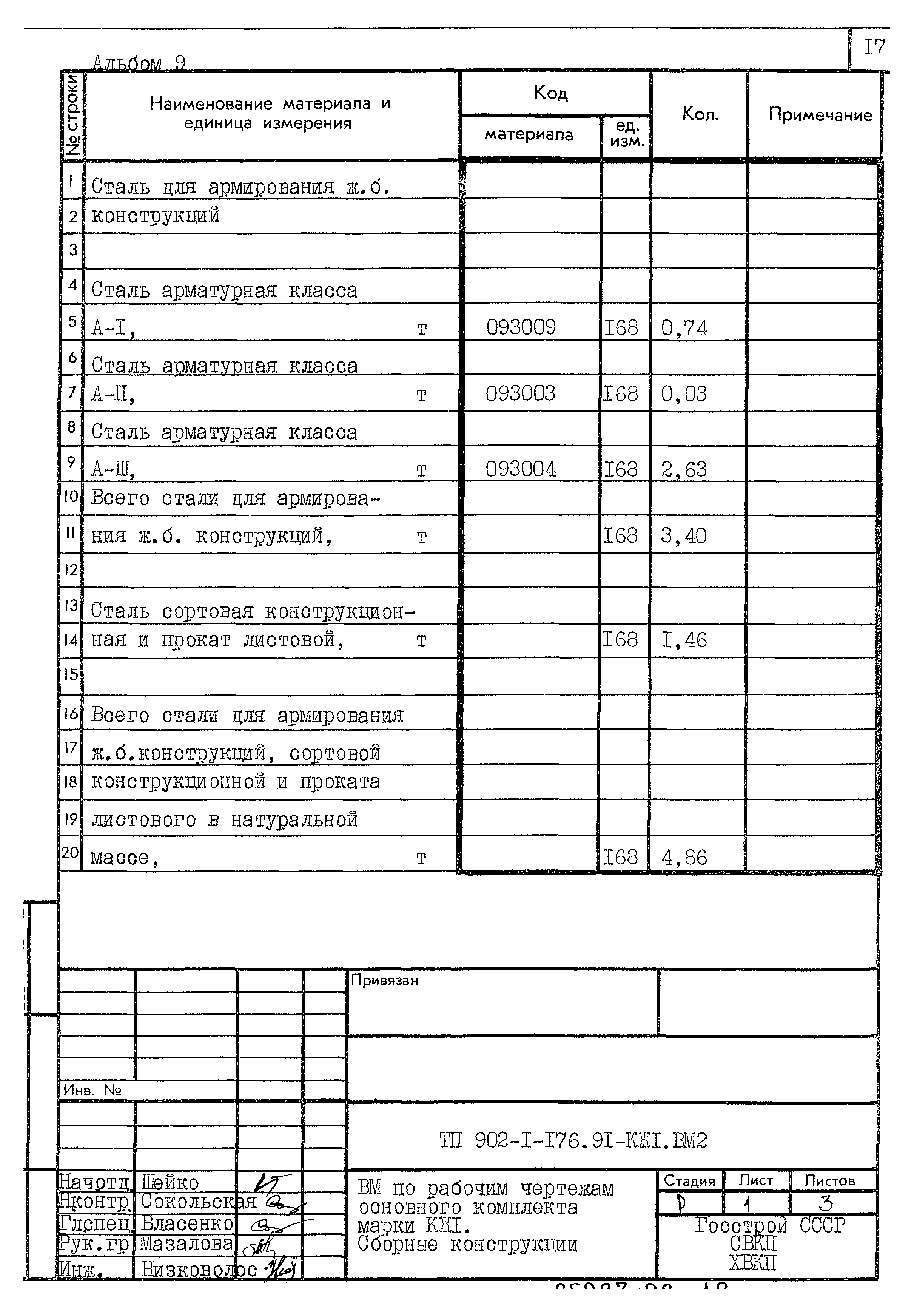 Типовой проект 902-1-176.91