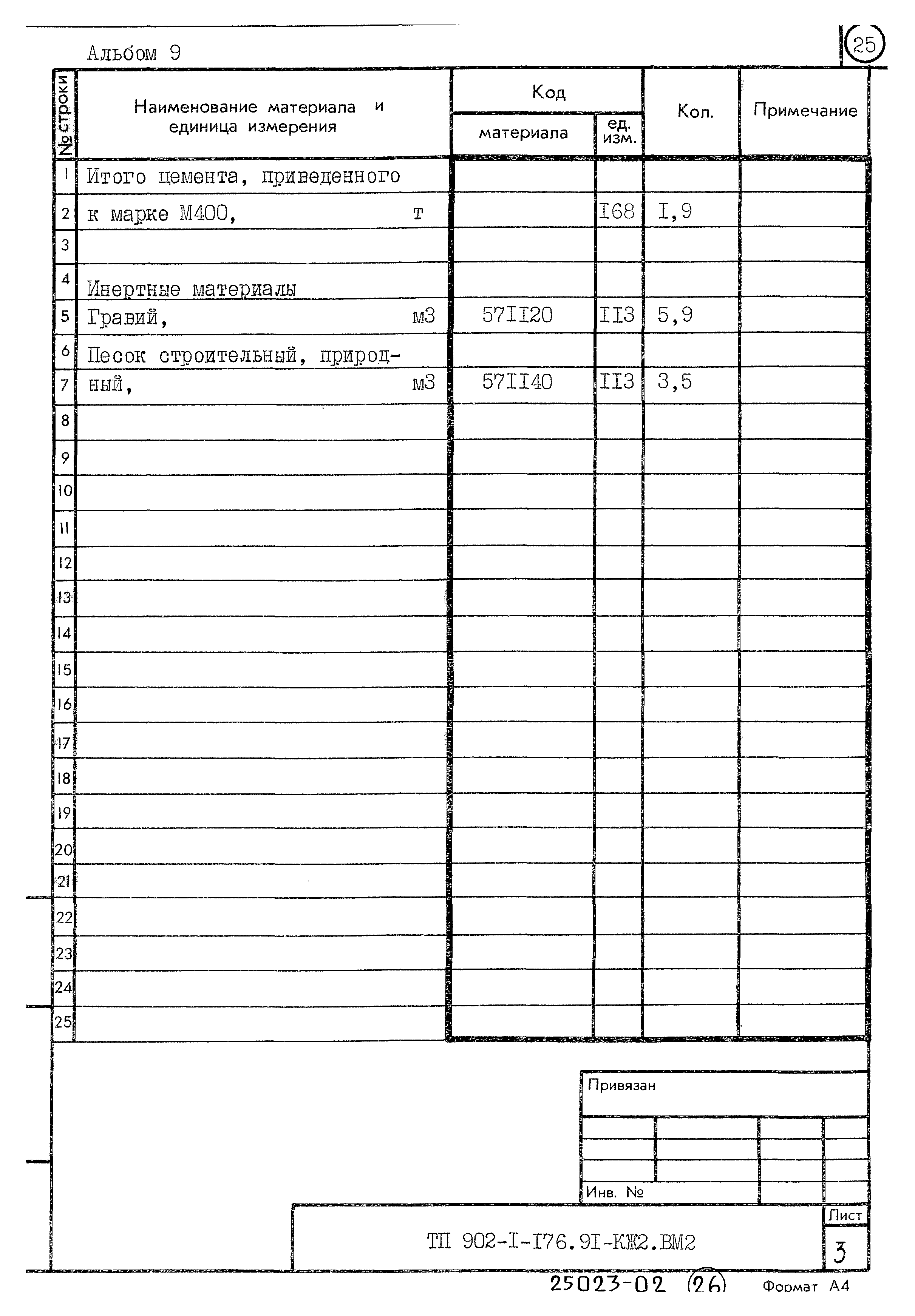 Типовой проект 902-1-176.91