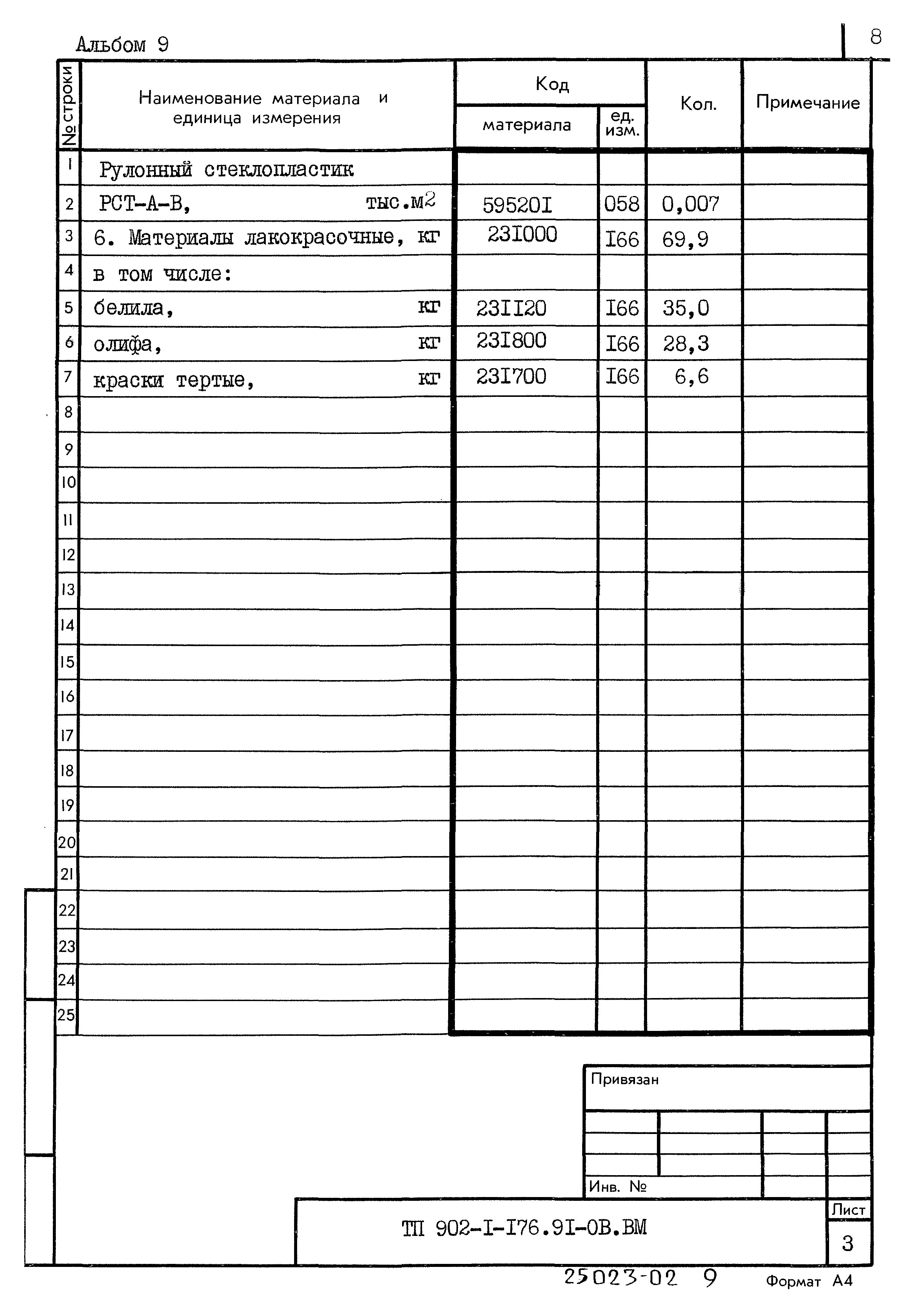 Типовой проект 902-1-176.91