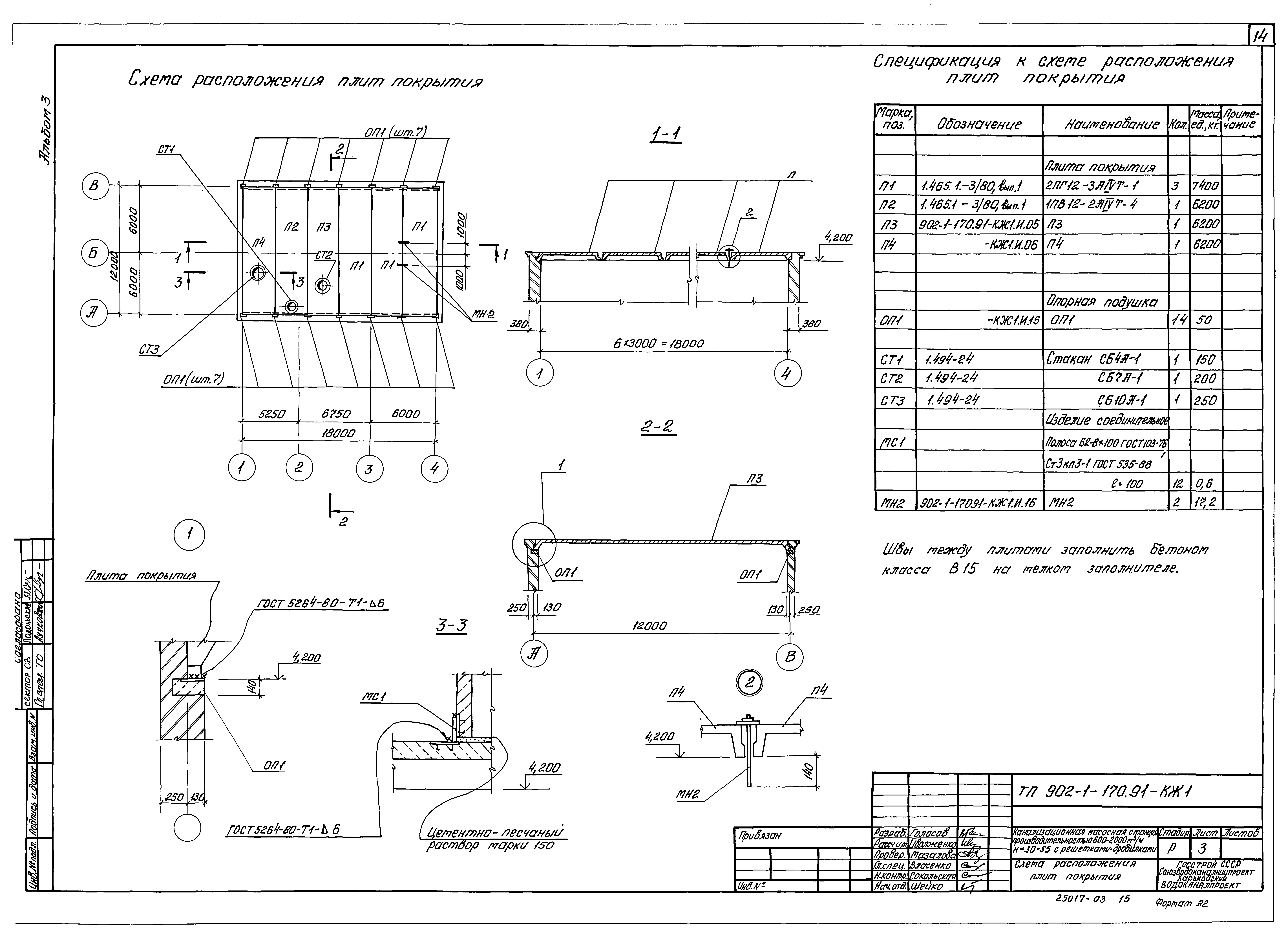 Типовой проект 902-1-176.91