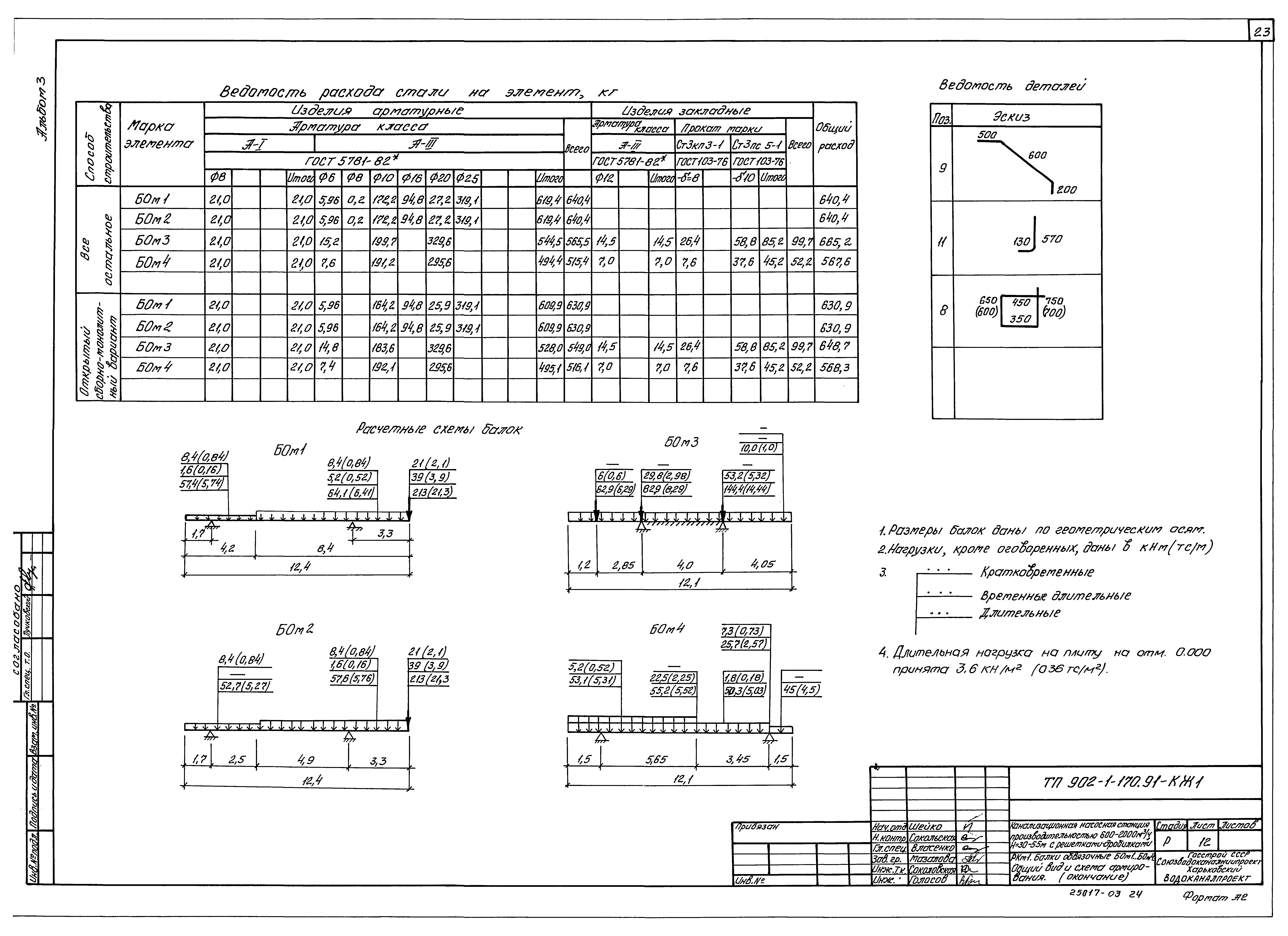 Типовой проект 902-1-176.91