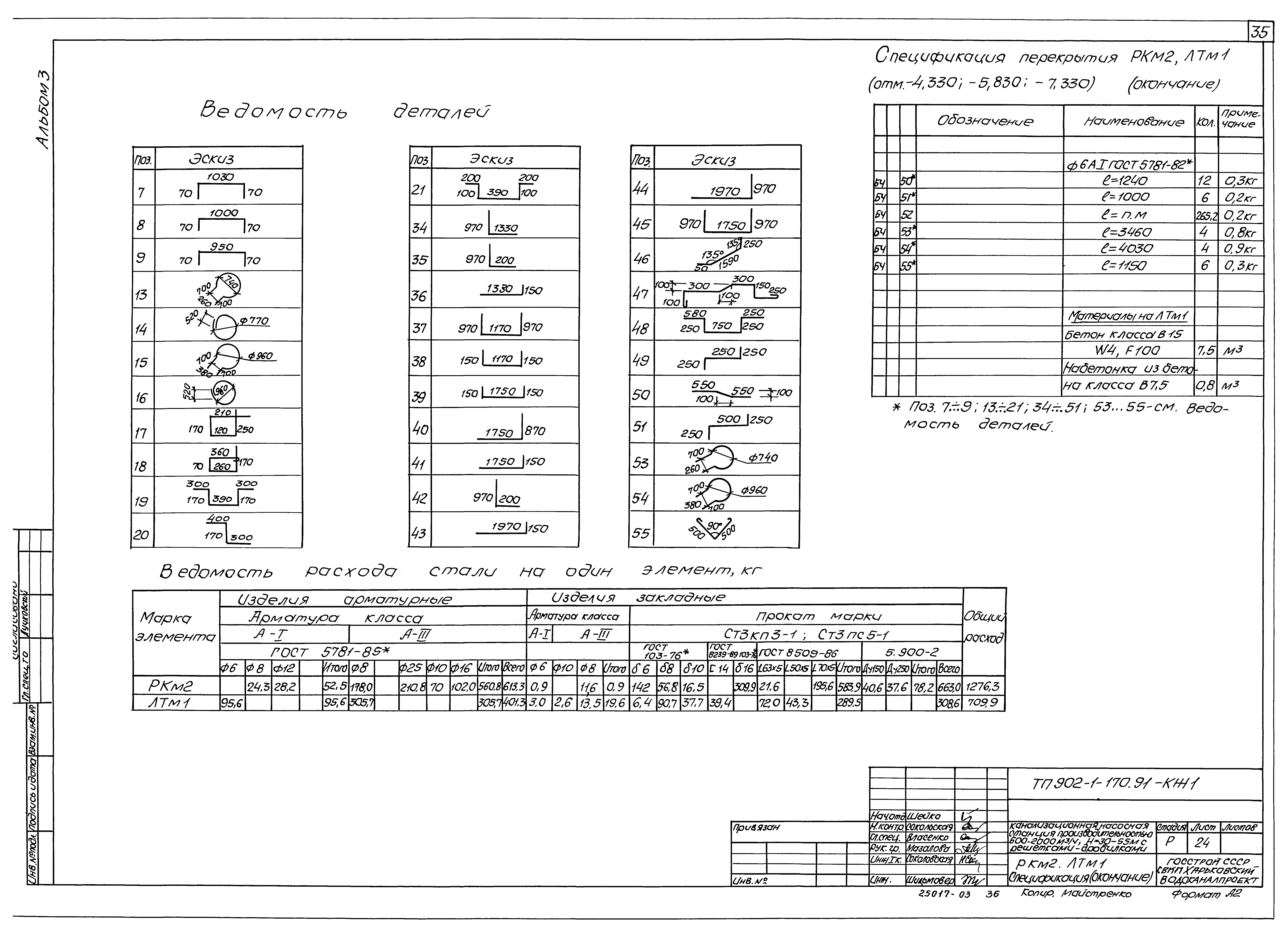 Типовой проект 902-1-176.91