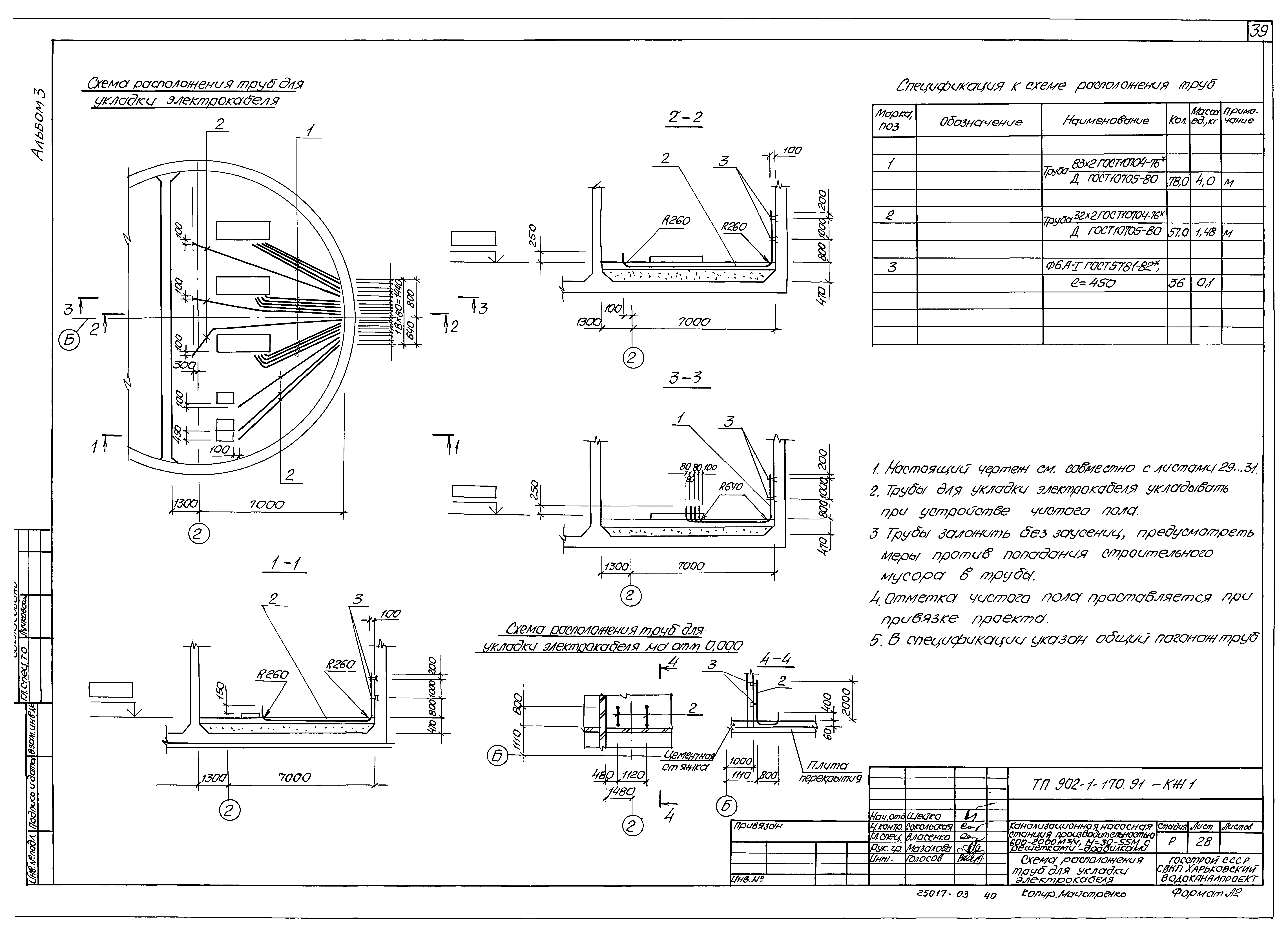 Типовой проект 902-1-176.91