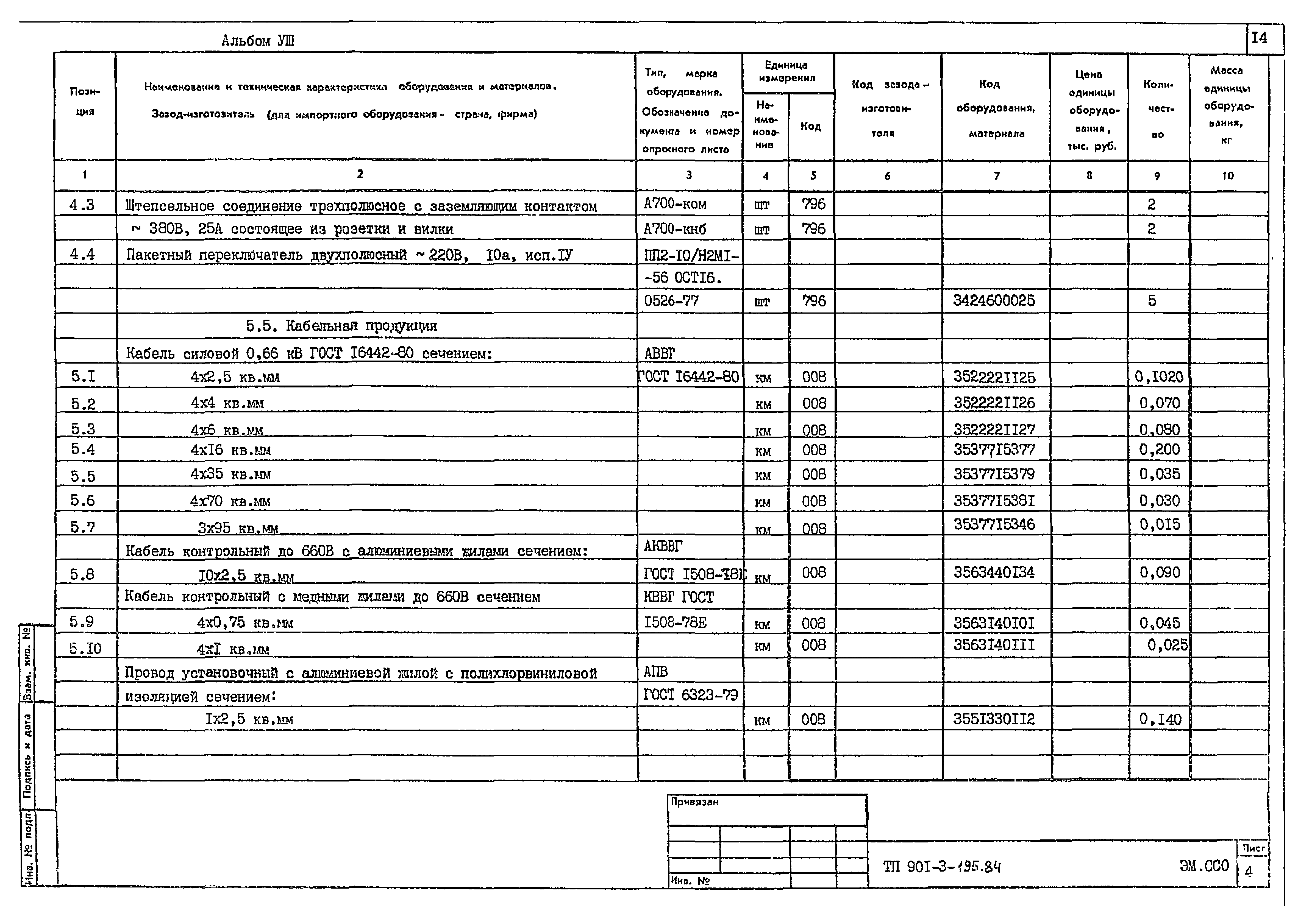 Типовой проект 901-3-195.84