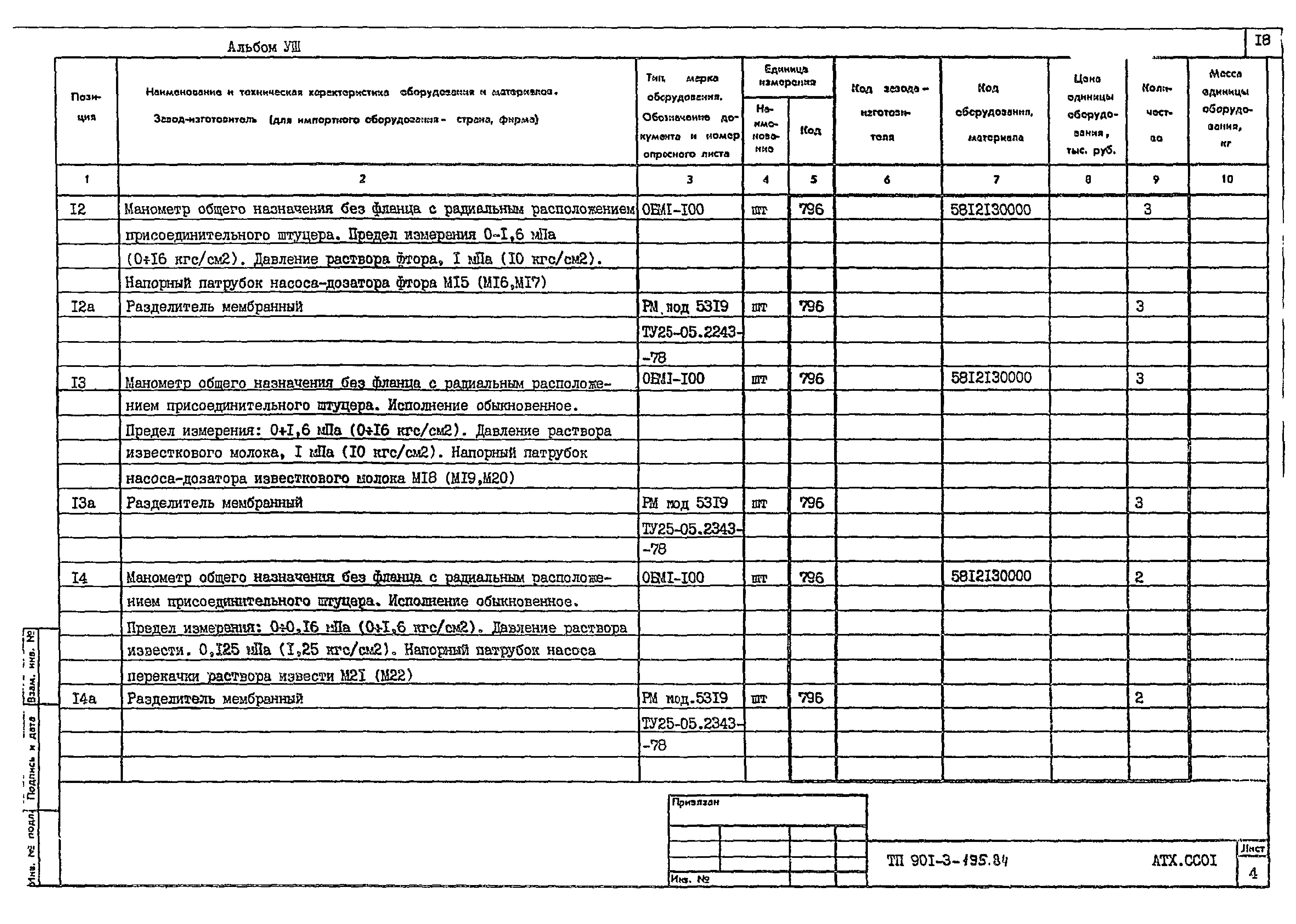 Типовой проект 901-3-195.84