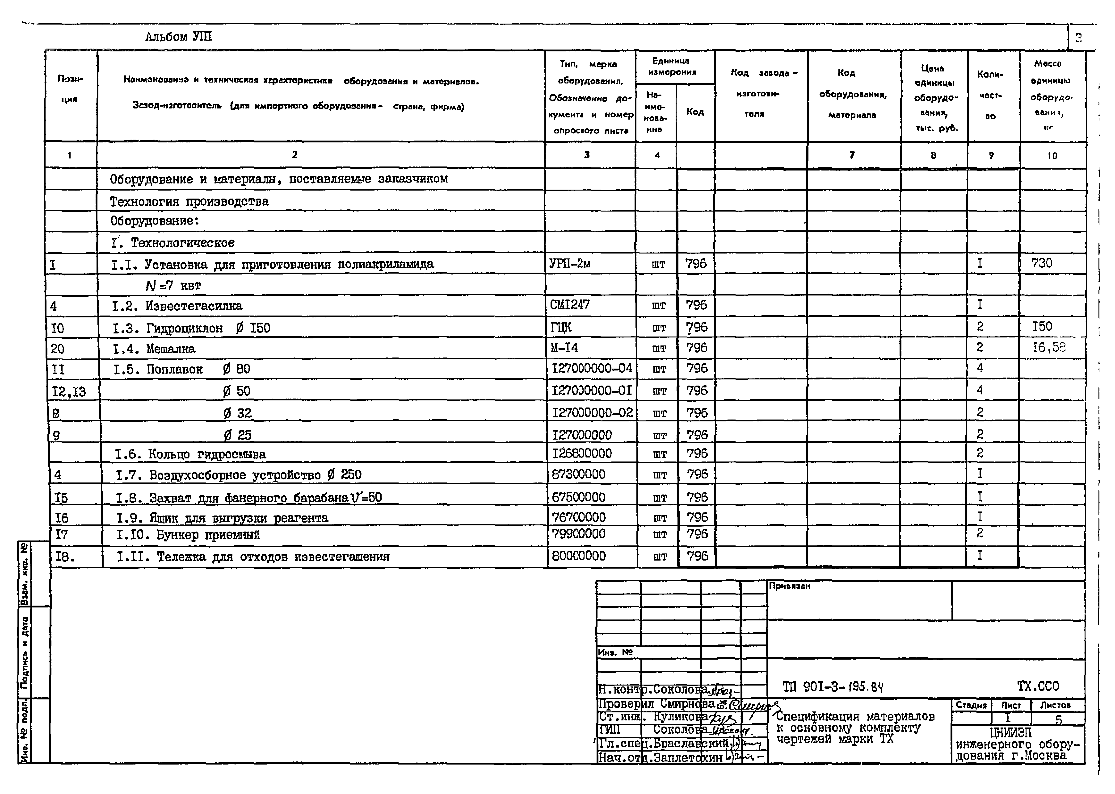 Типовой проект 901-3-195.84