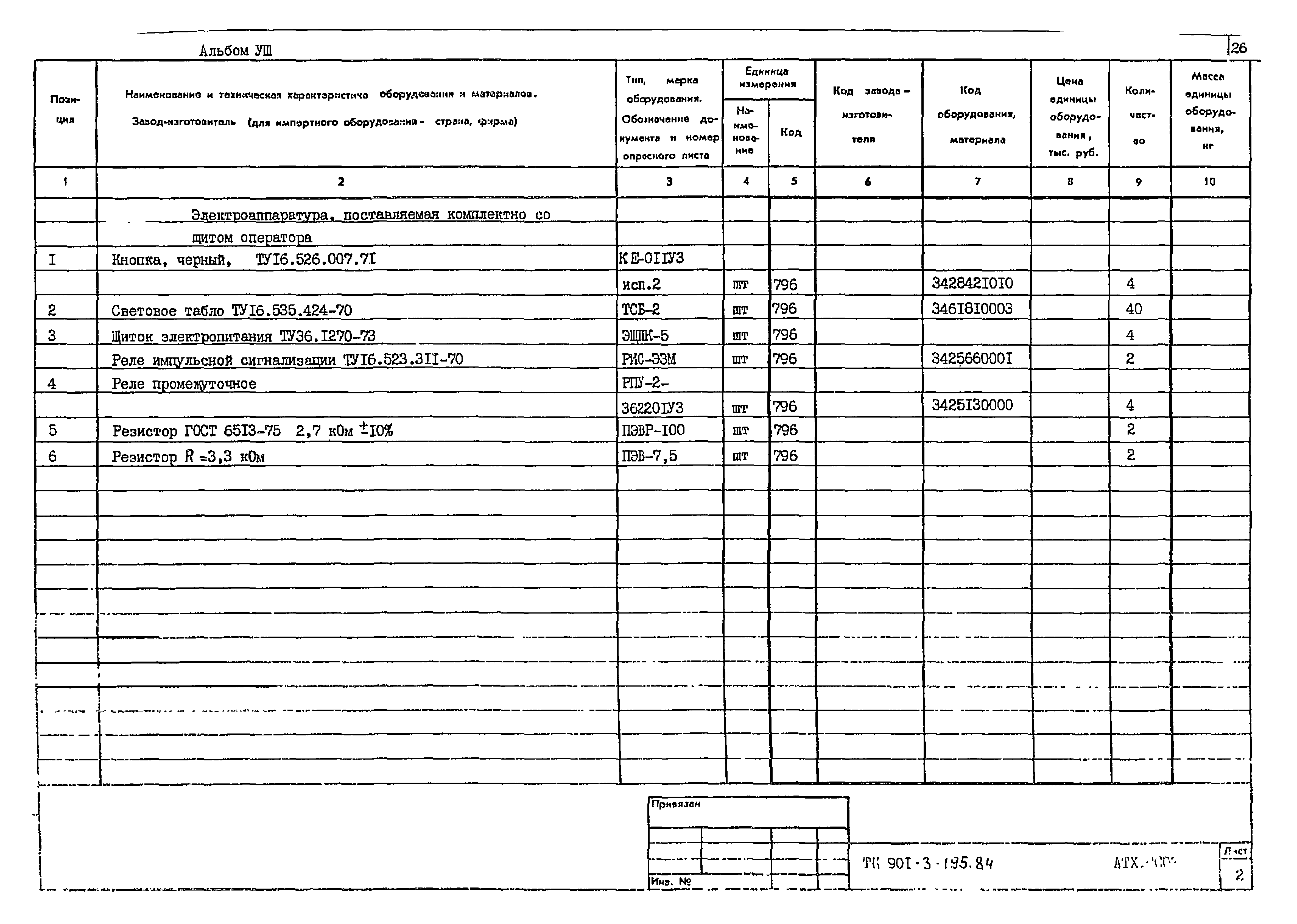 Типовой проект 901-3-195.84