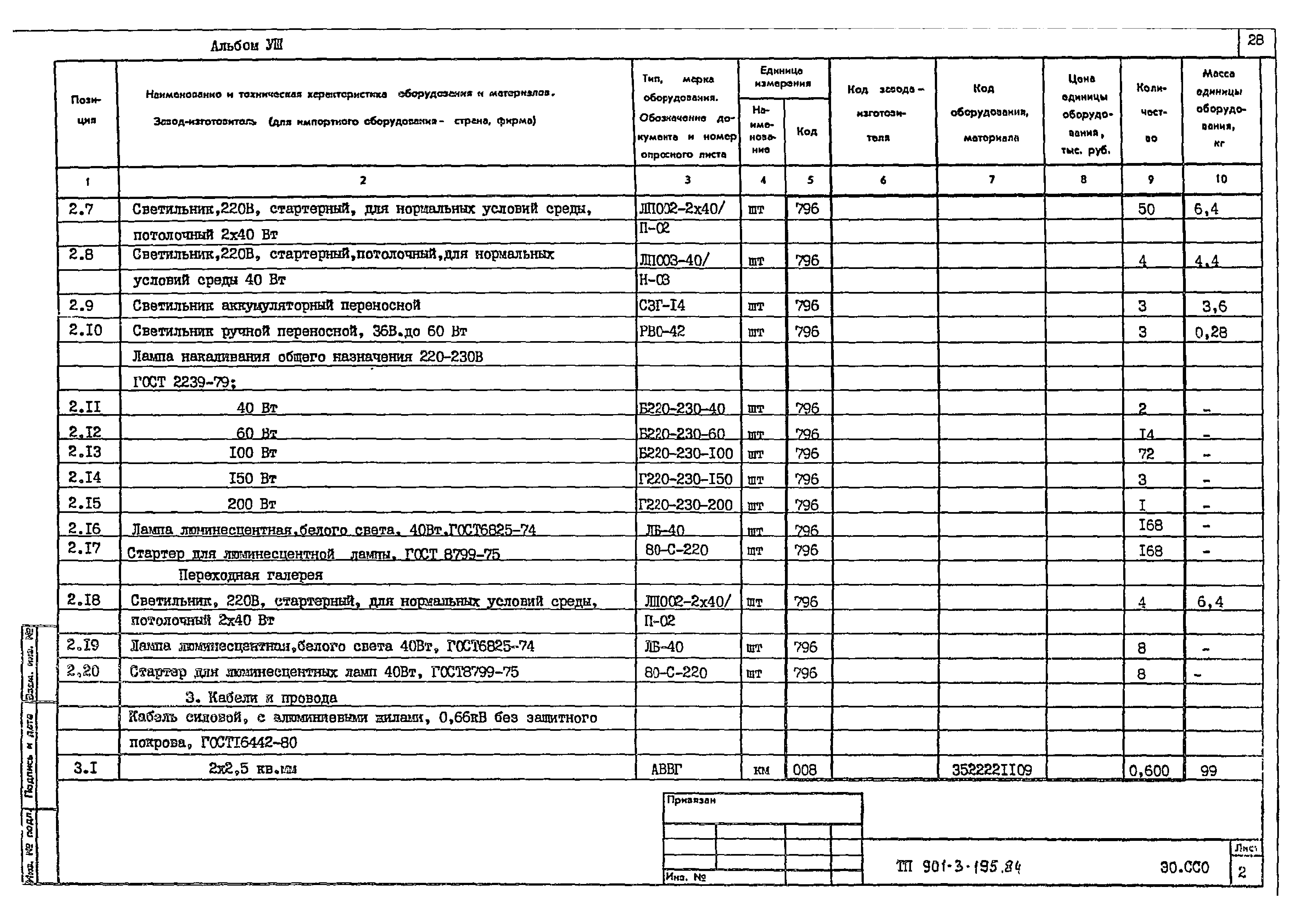 Типовой проект 901-3-195.84