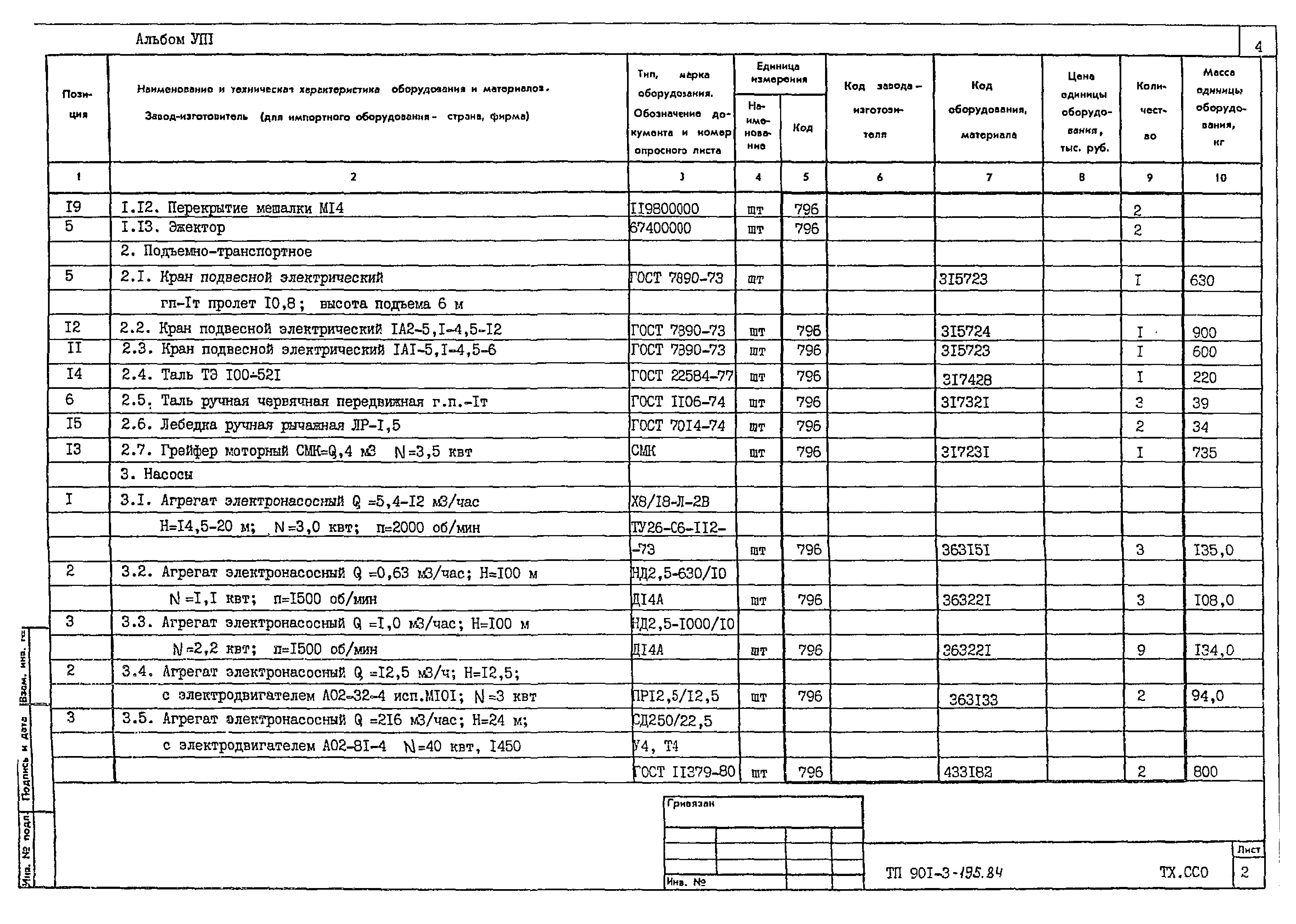 Типовой проект 901-3-195.84