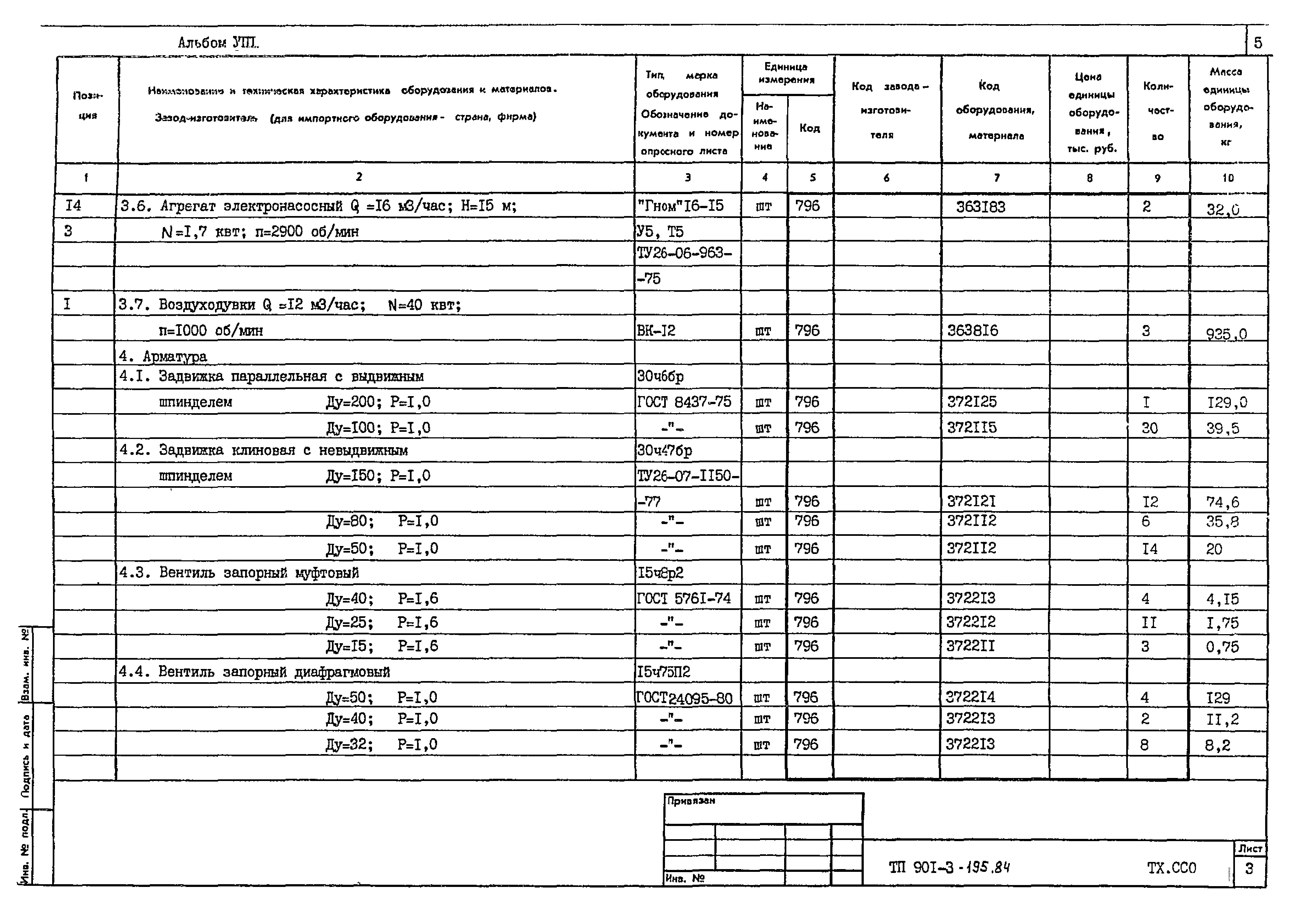 Типовой проект 901-3-195.84