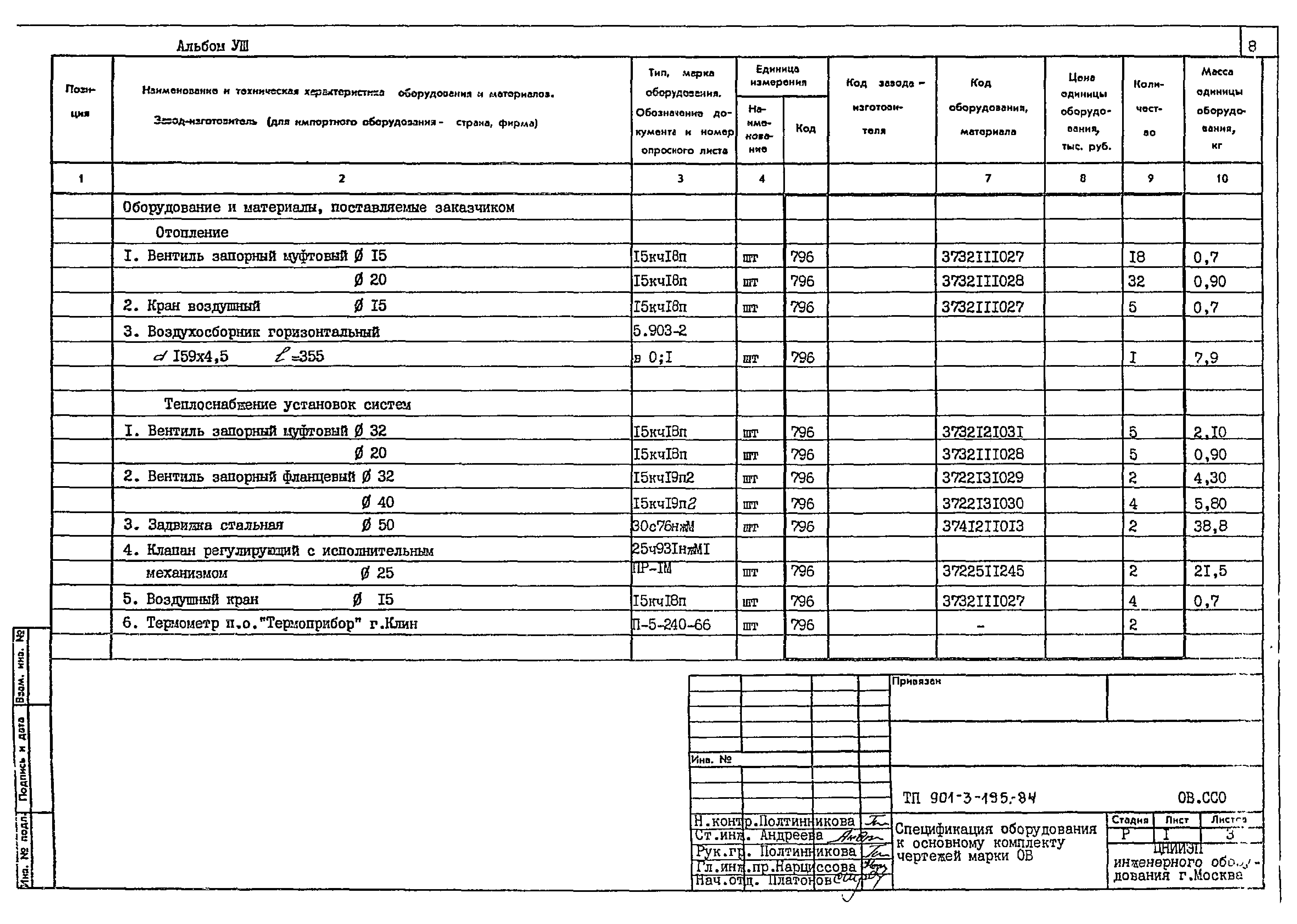 Типовой проект 901-3-195.84
