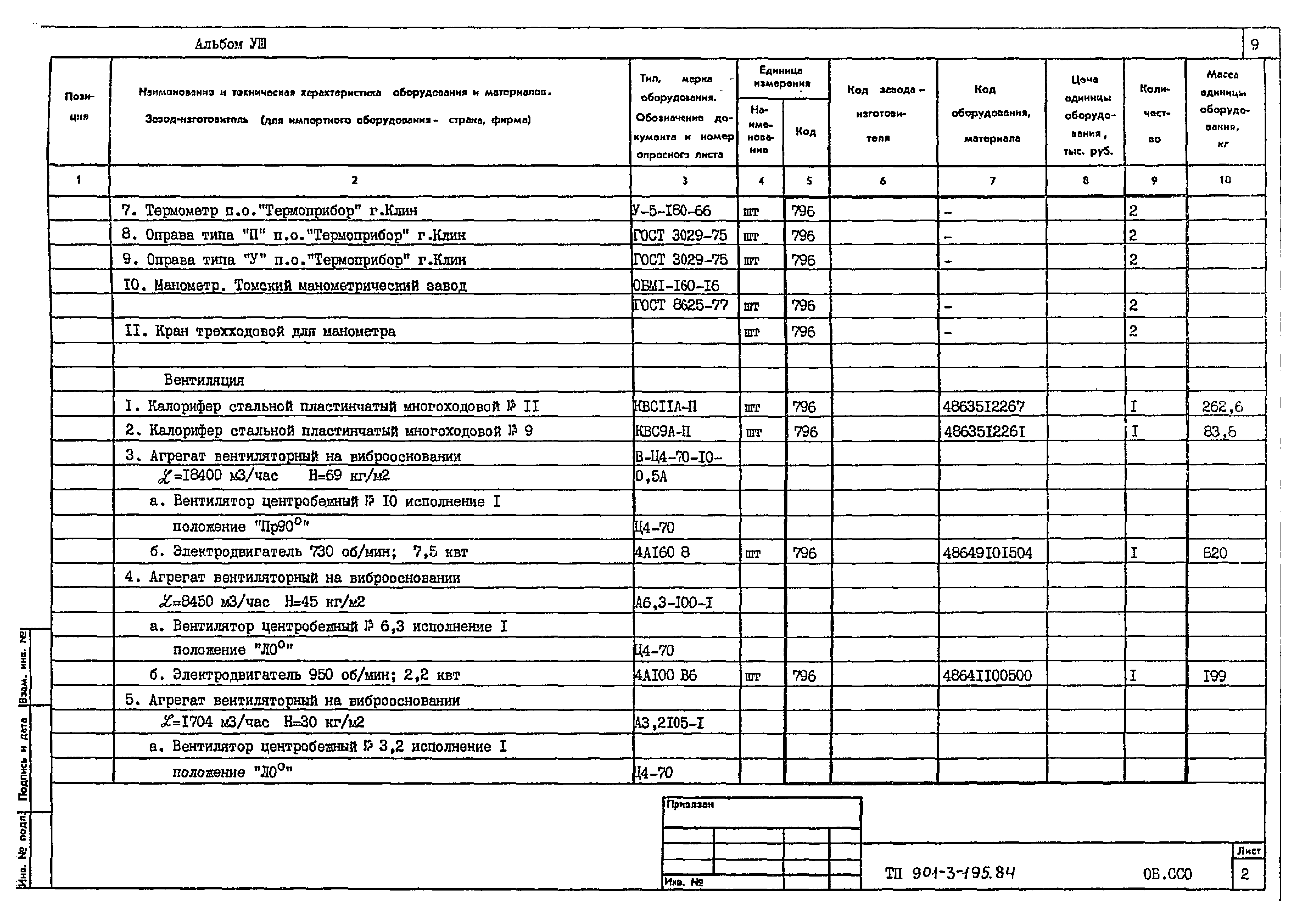 Типовой проект 901-3-195.84