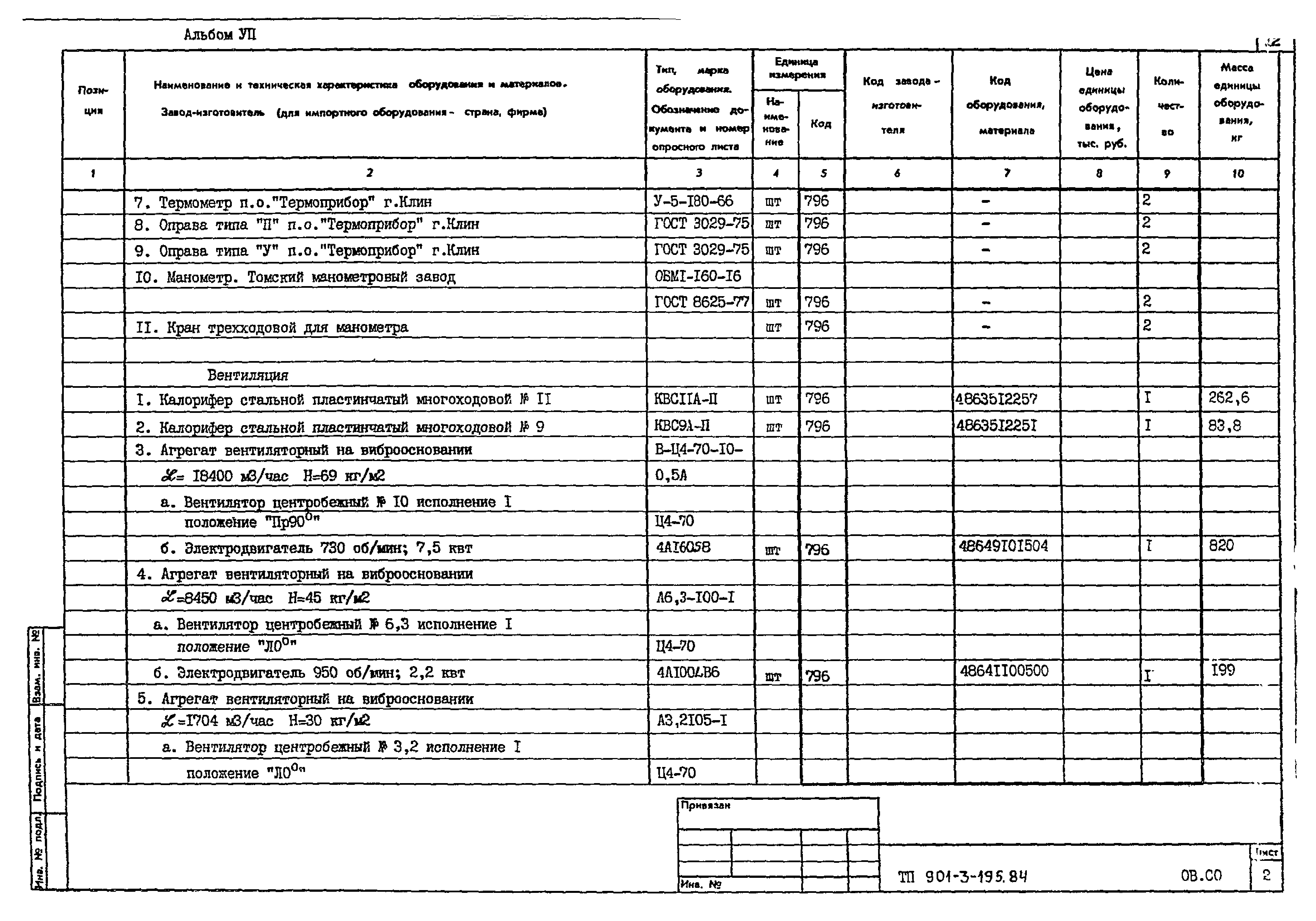 Типовой проект 901-3-195.84