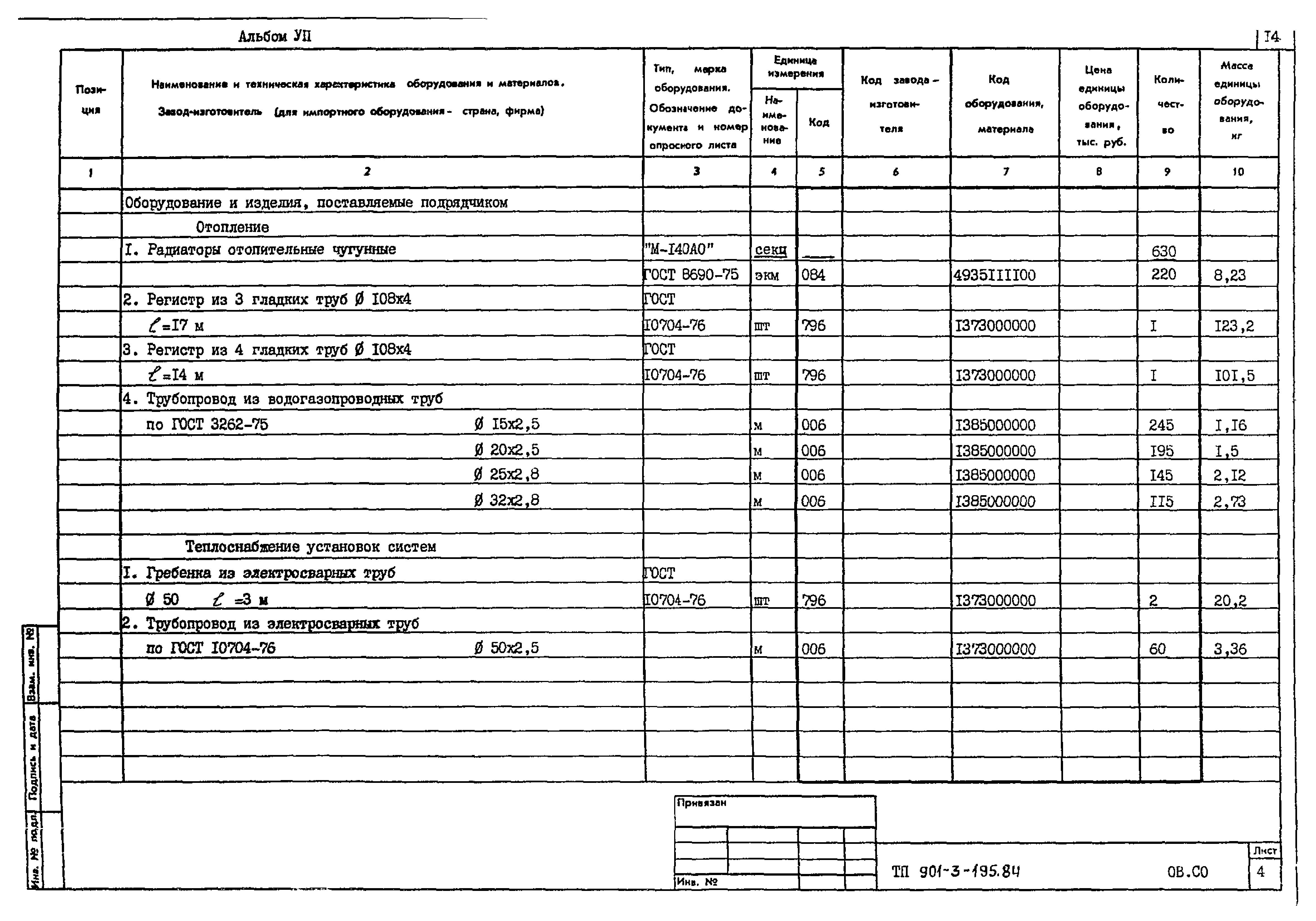 Типовой проект 901-3-195.84