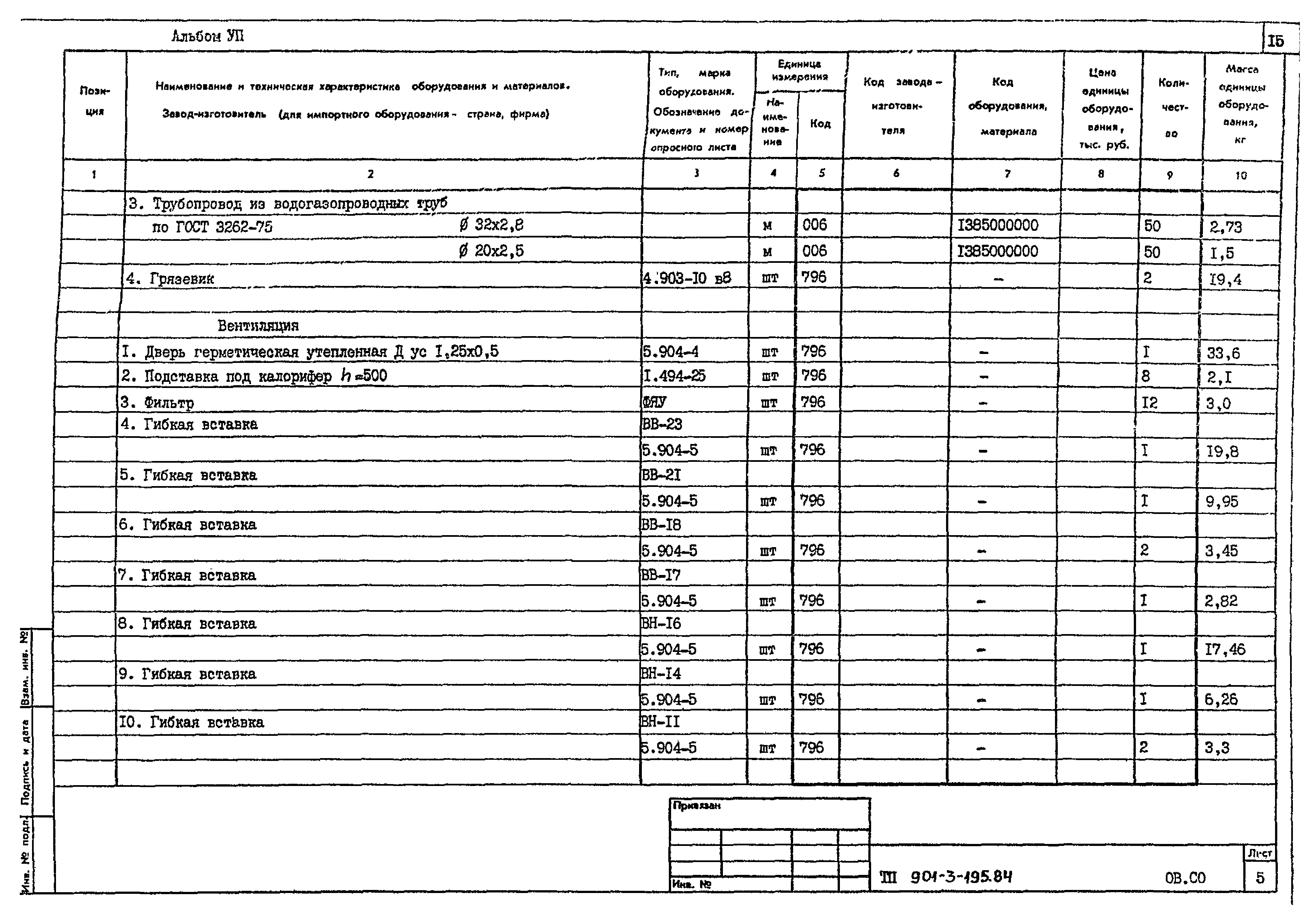 Типовой проект 901-3-195.84