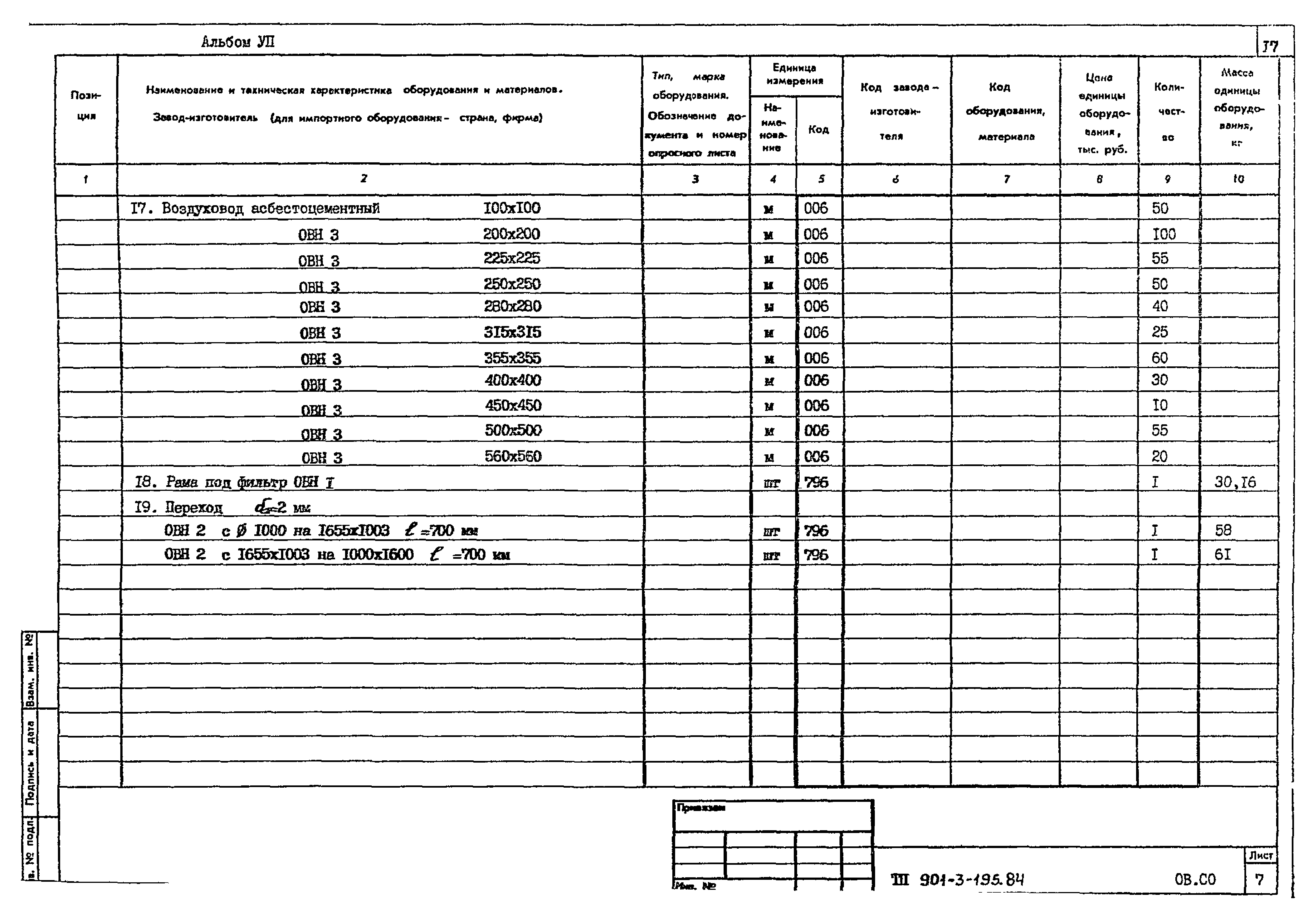 Типовой проект 901-3-195.84