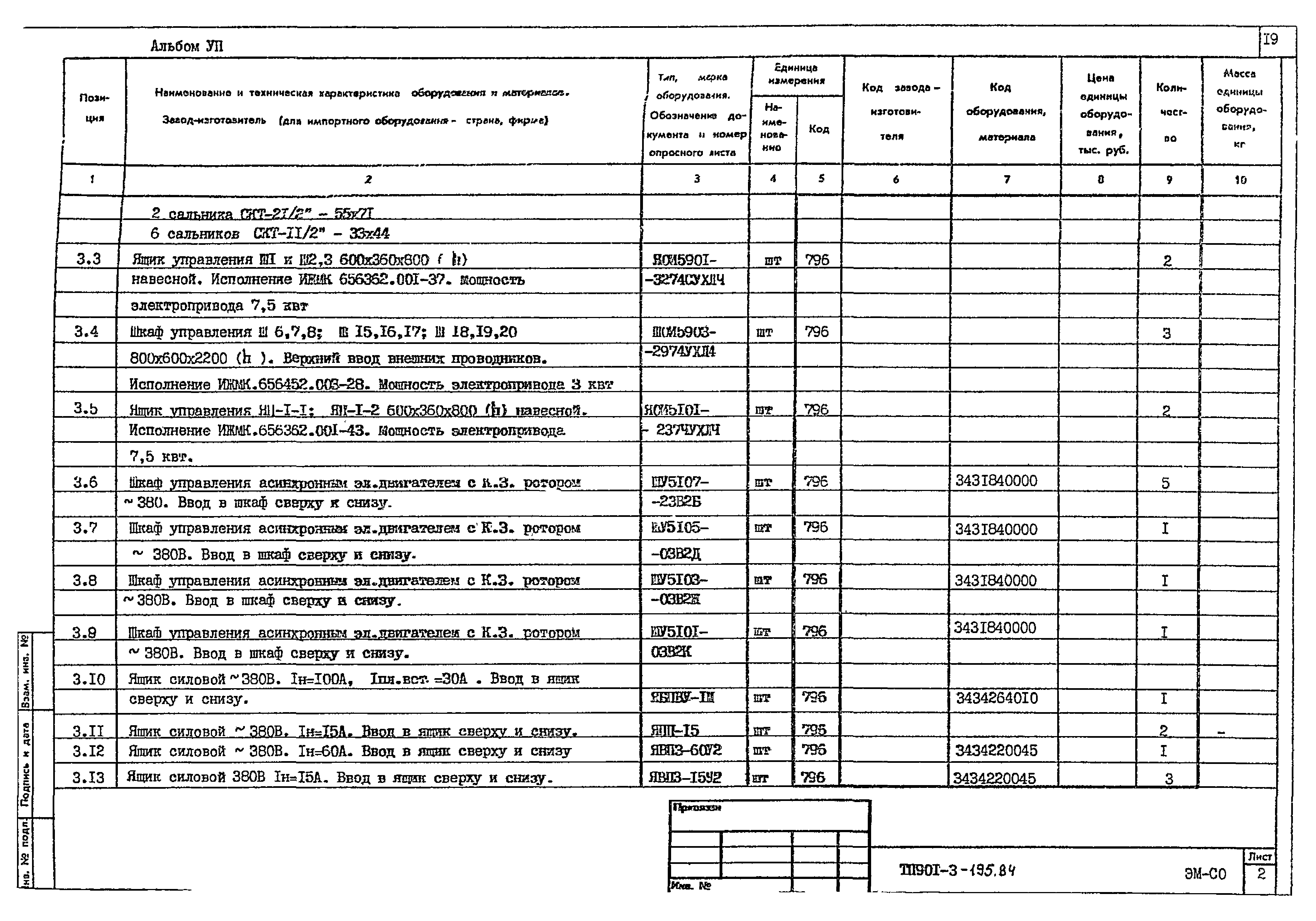 Типовой проект 901-3-195.84