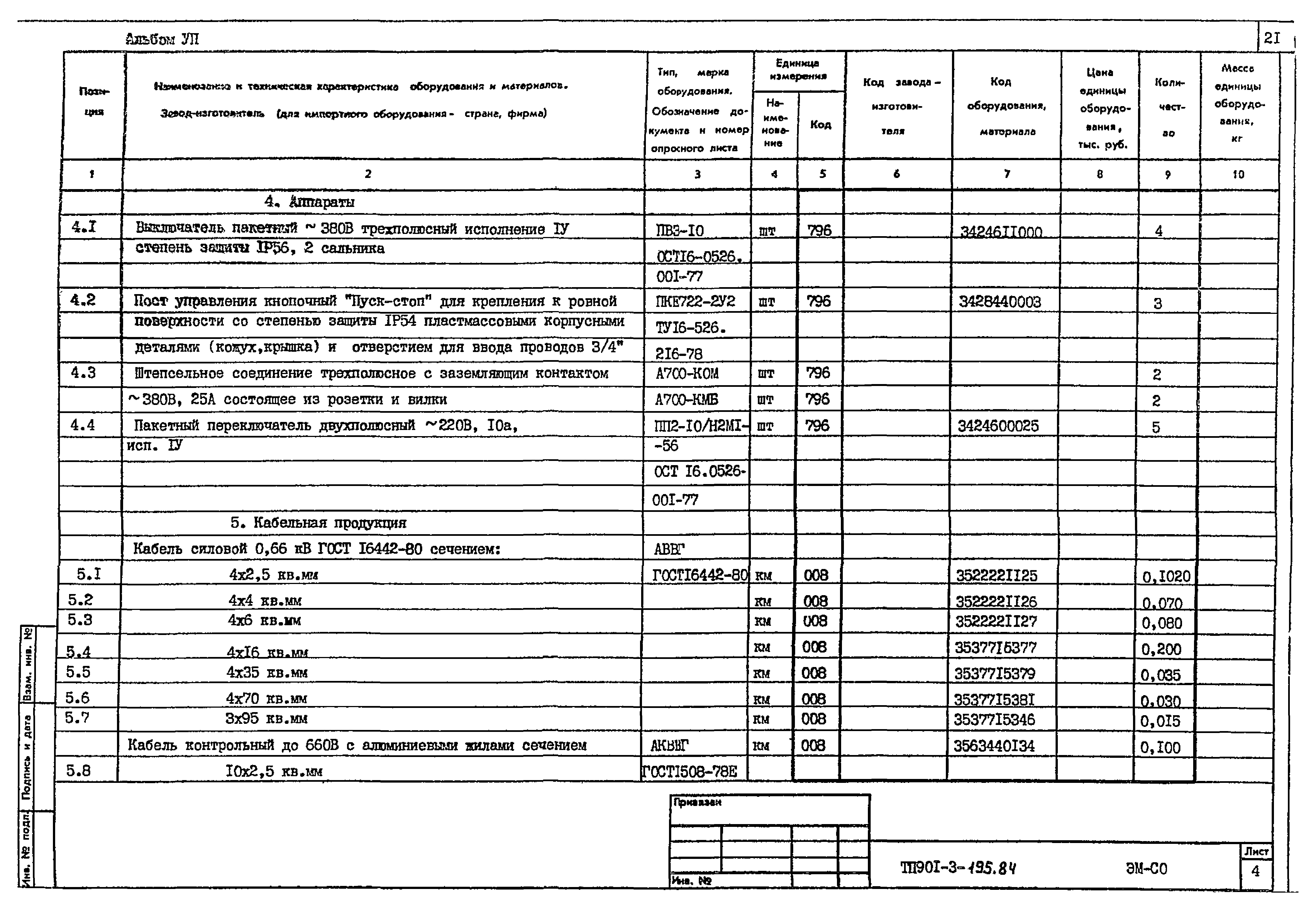 Типовой проект 901-3-195.84