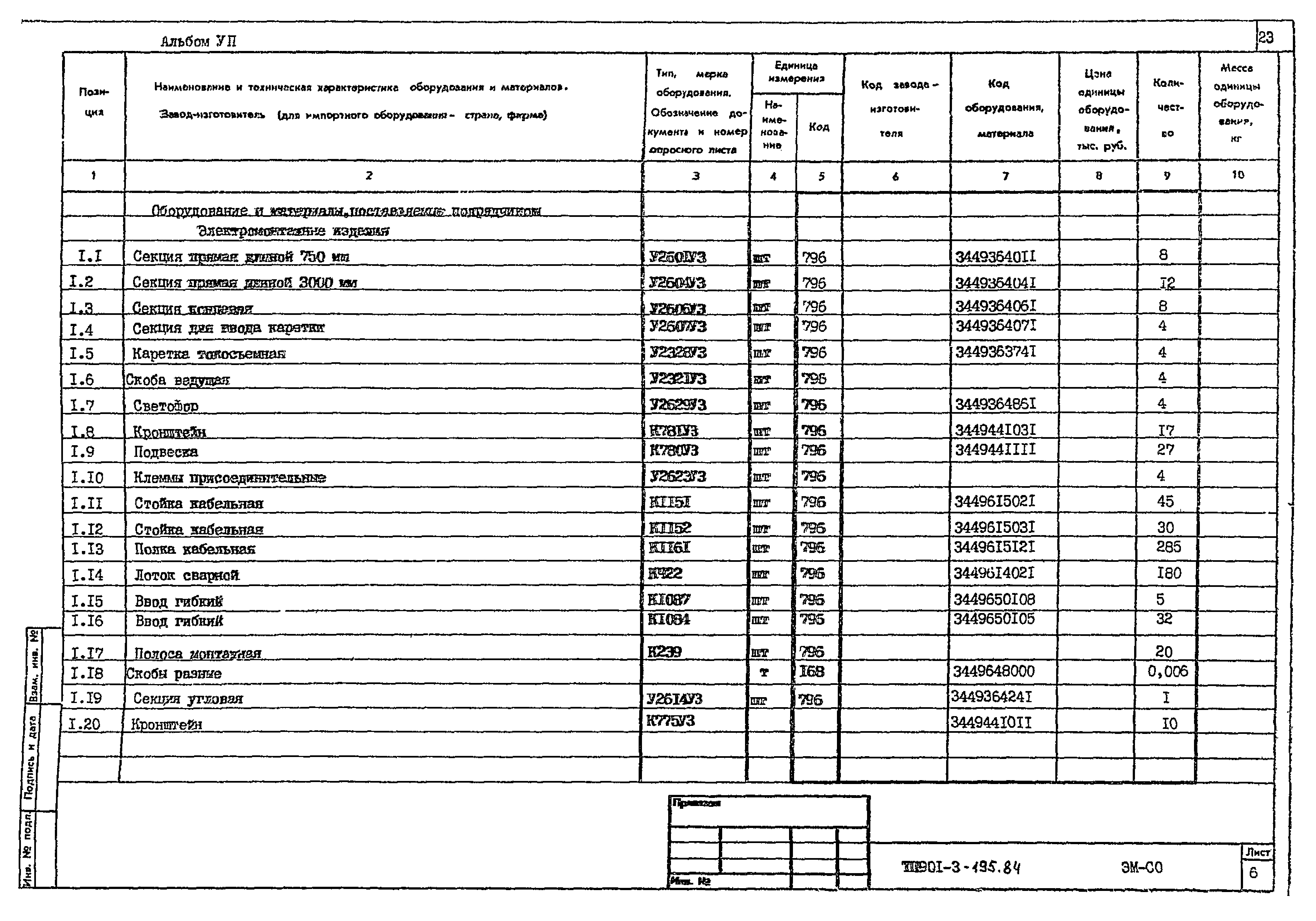 Типовой проект 901-3-195.84