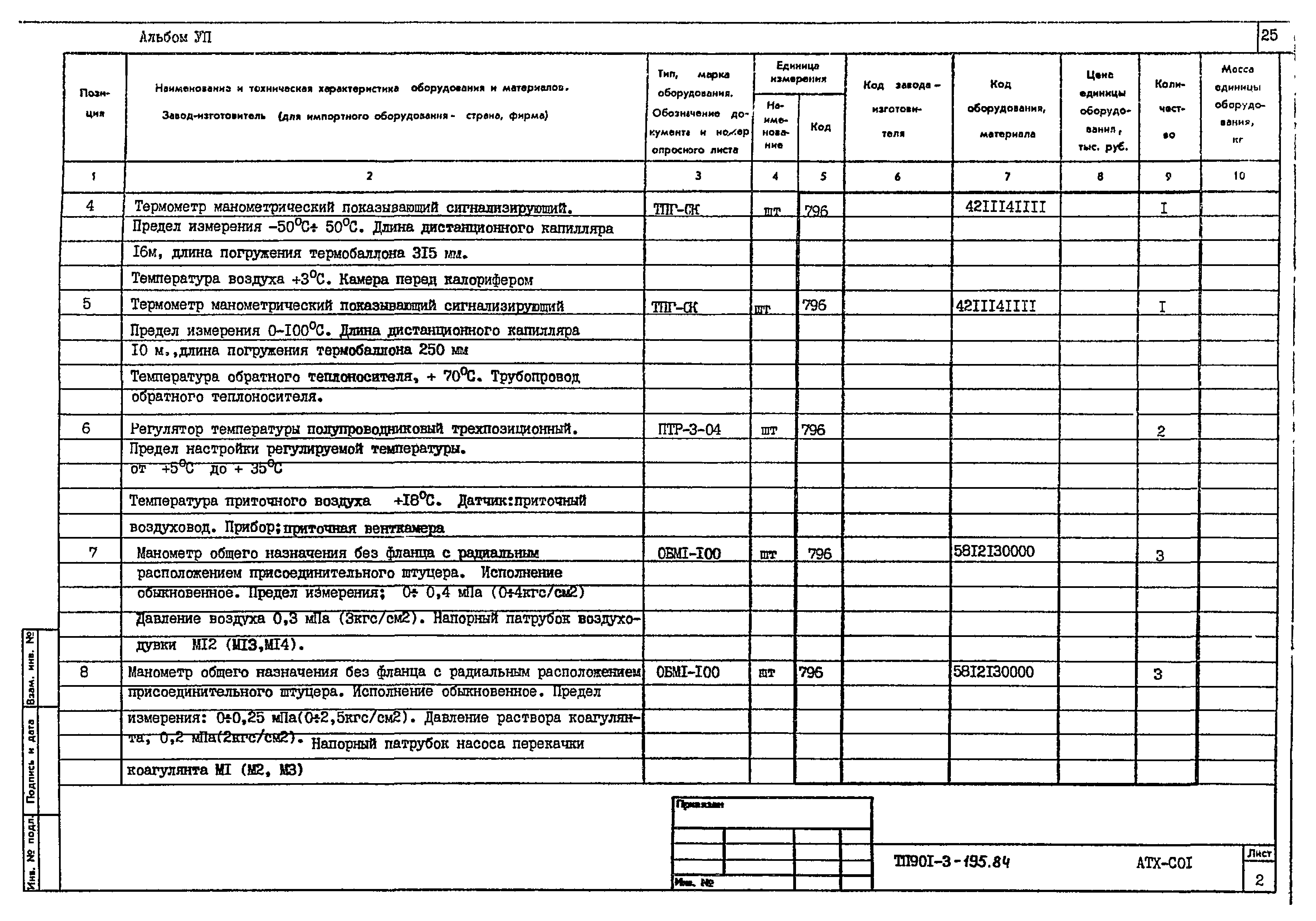 Типовой проект 901-3-195.84