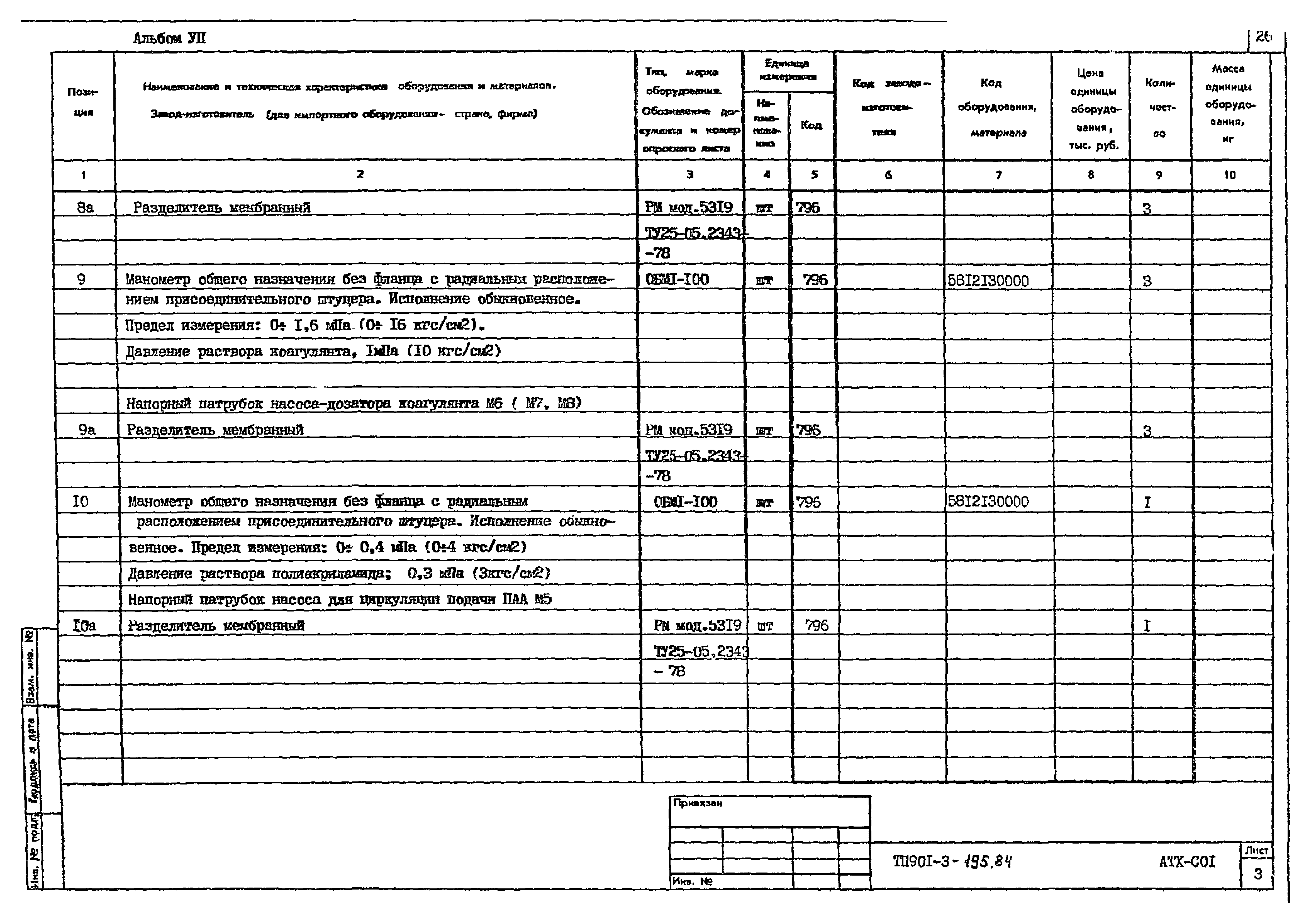 Типовой проект 901-3-195.84